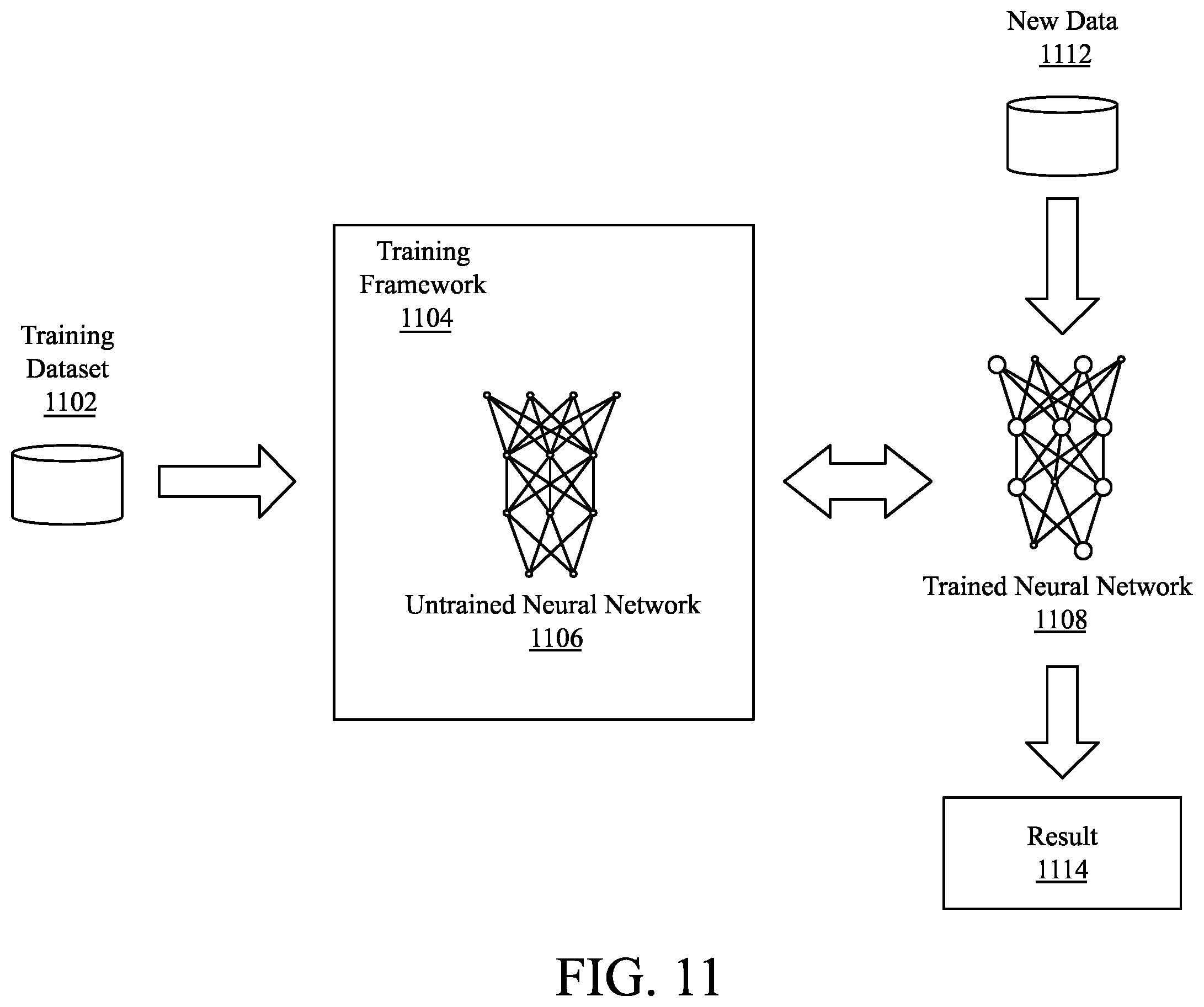 Patent US12112397 Figure 20 – Programmable coarse grained and sparse matrix compute hardware with advanced scheduling