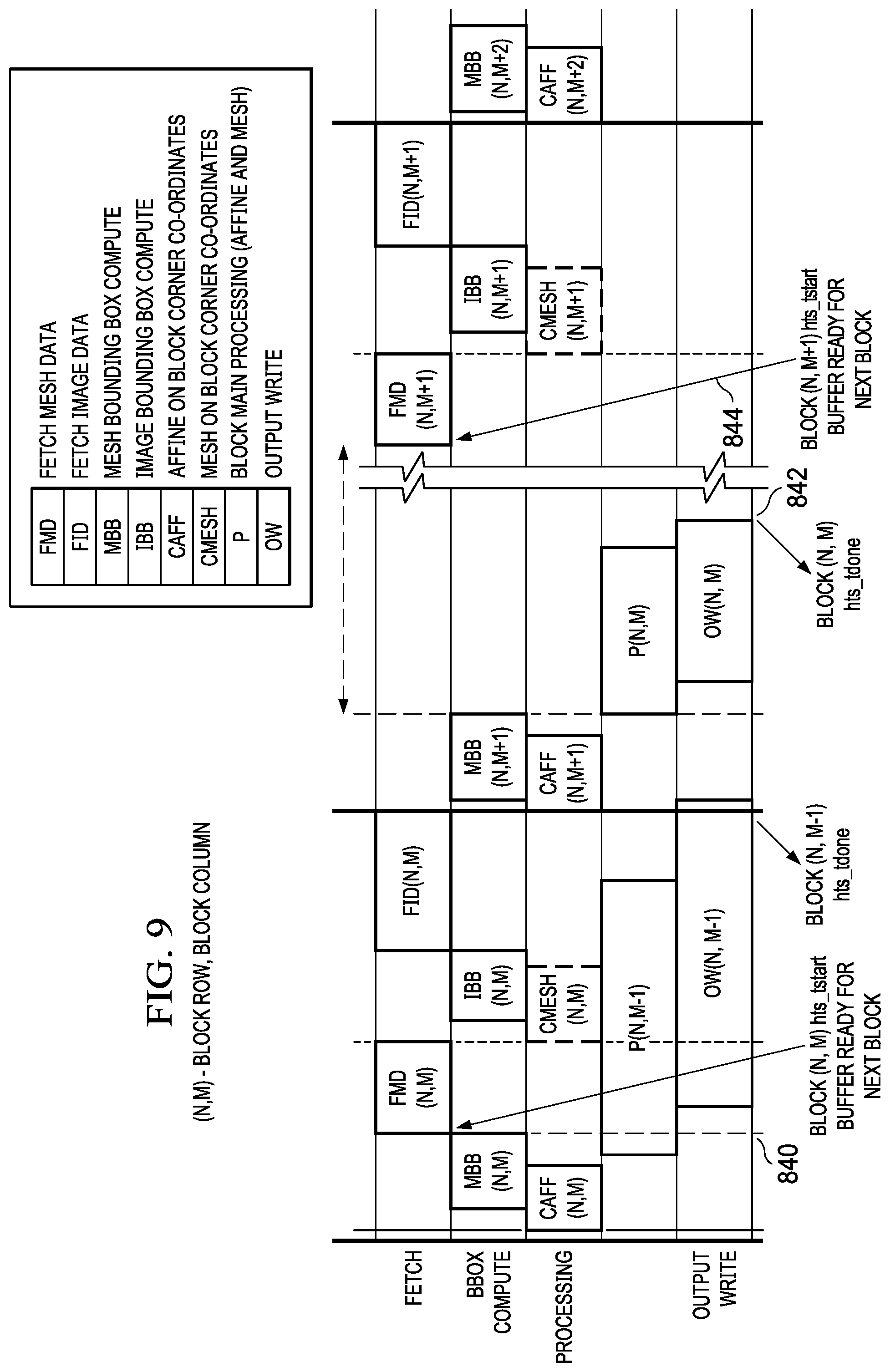 Patent US12112399 Figure 8 – Low latency streaming remapping engine