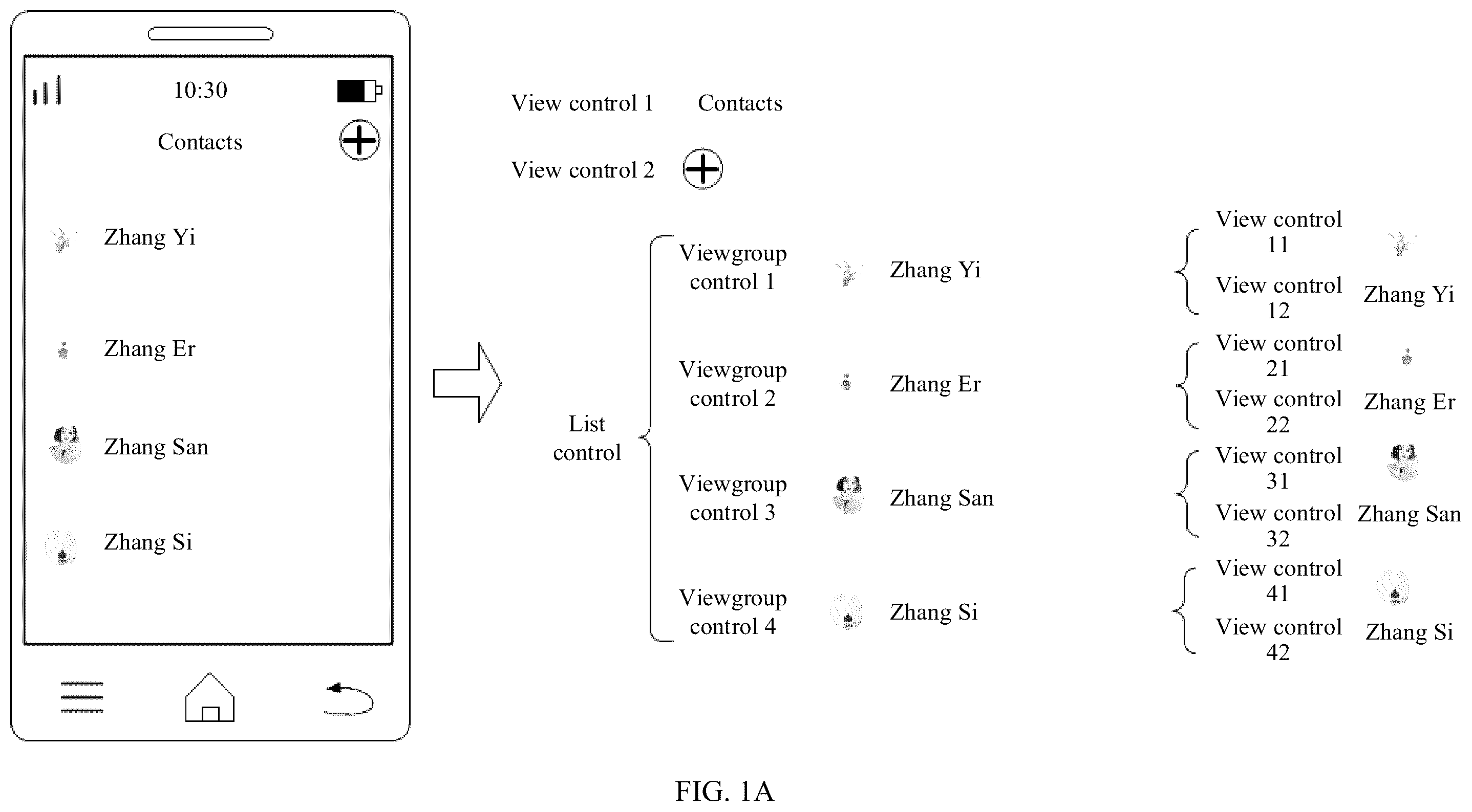 Patent US12112400 Figure 1 – Page drawing control method, apparatus, and device