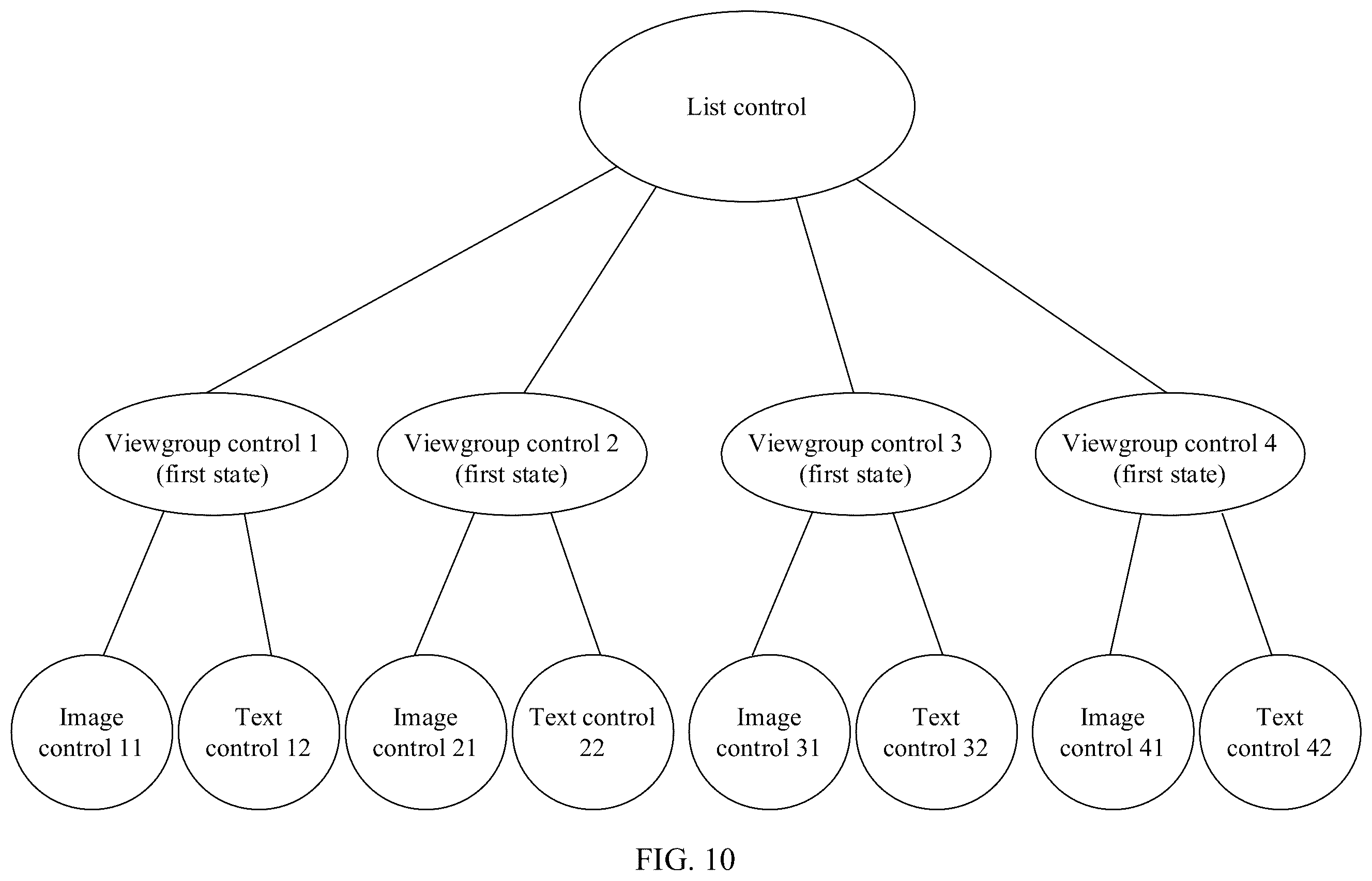 Patent US12112400 Figure 13 – Page drawing control method, apparatus, and device