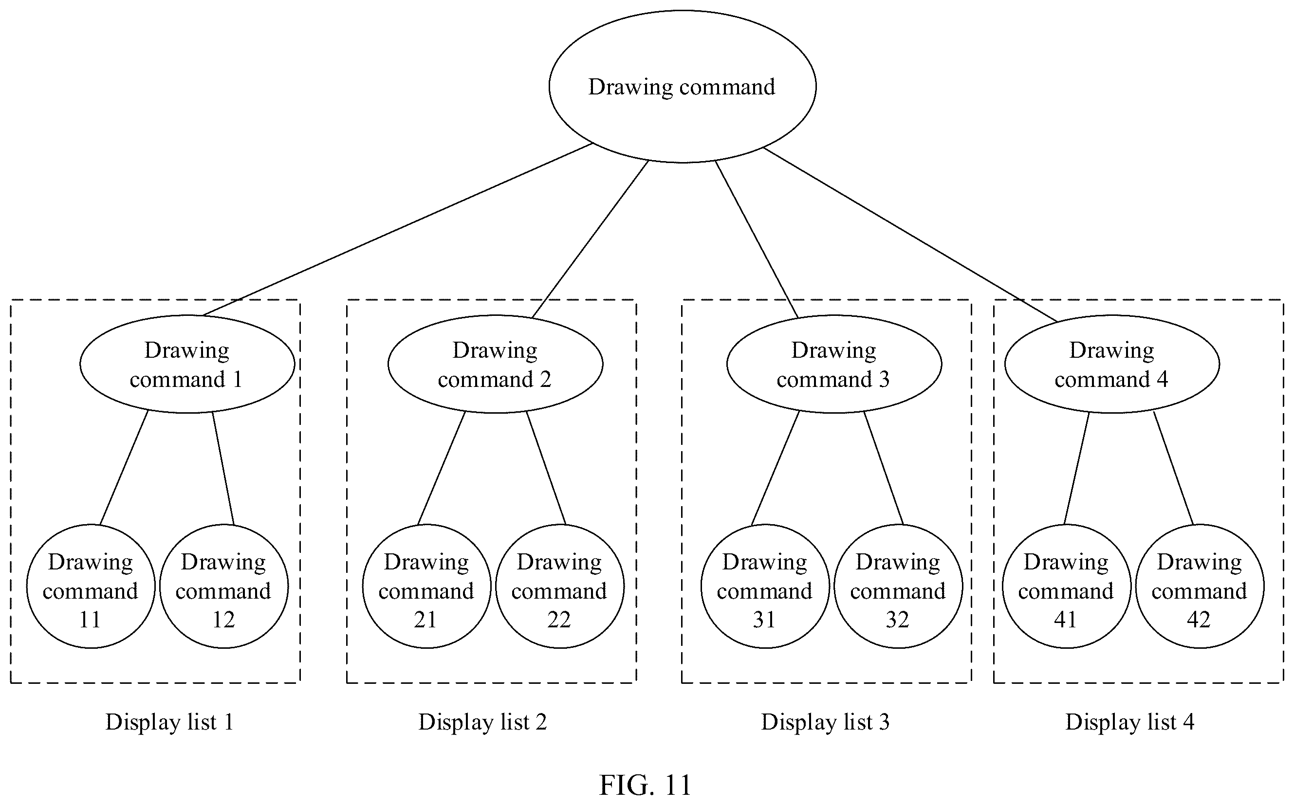 Patent US12112400 Figure 14 – Page drawing control method, apparatus, and device