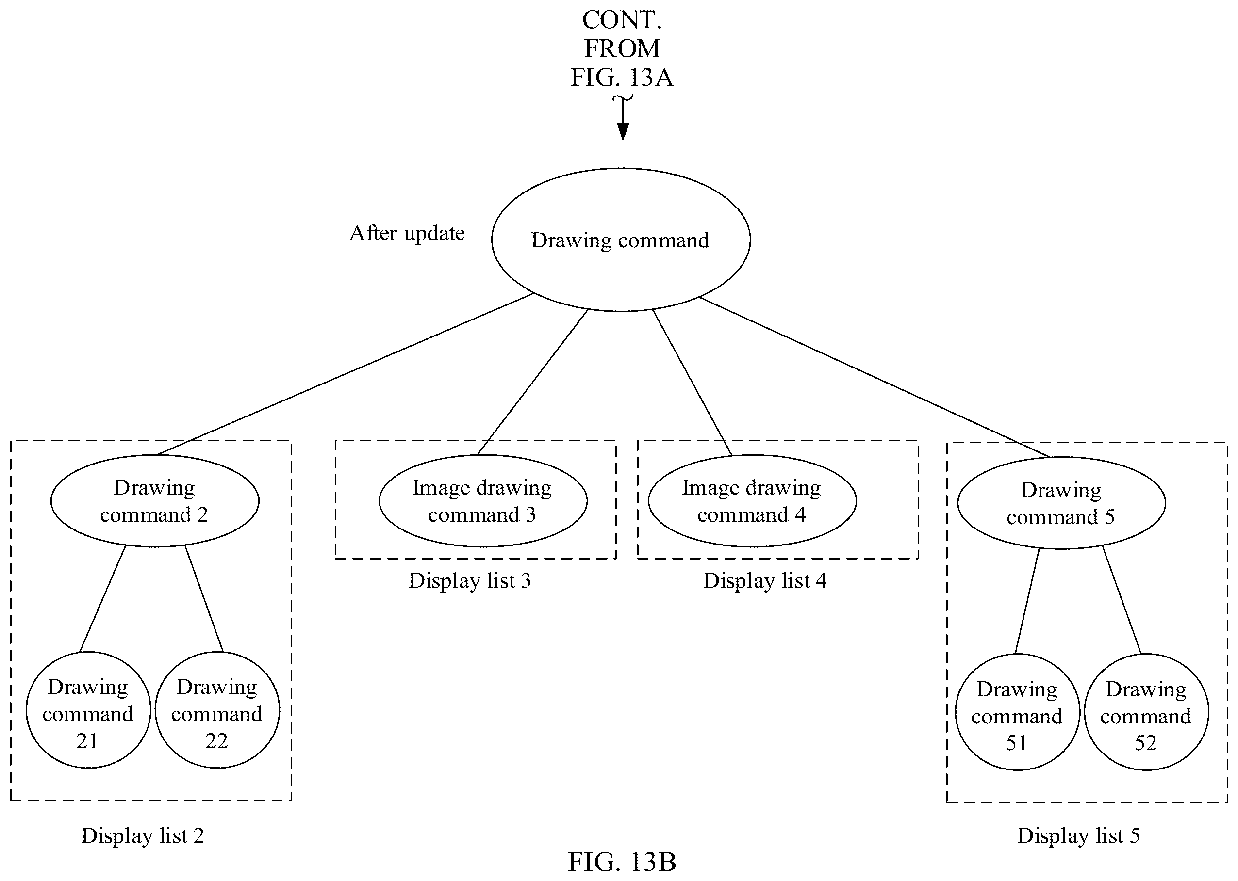 Patent US12112400 Figure 17 – Page drawing control method, apparatus, and device