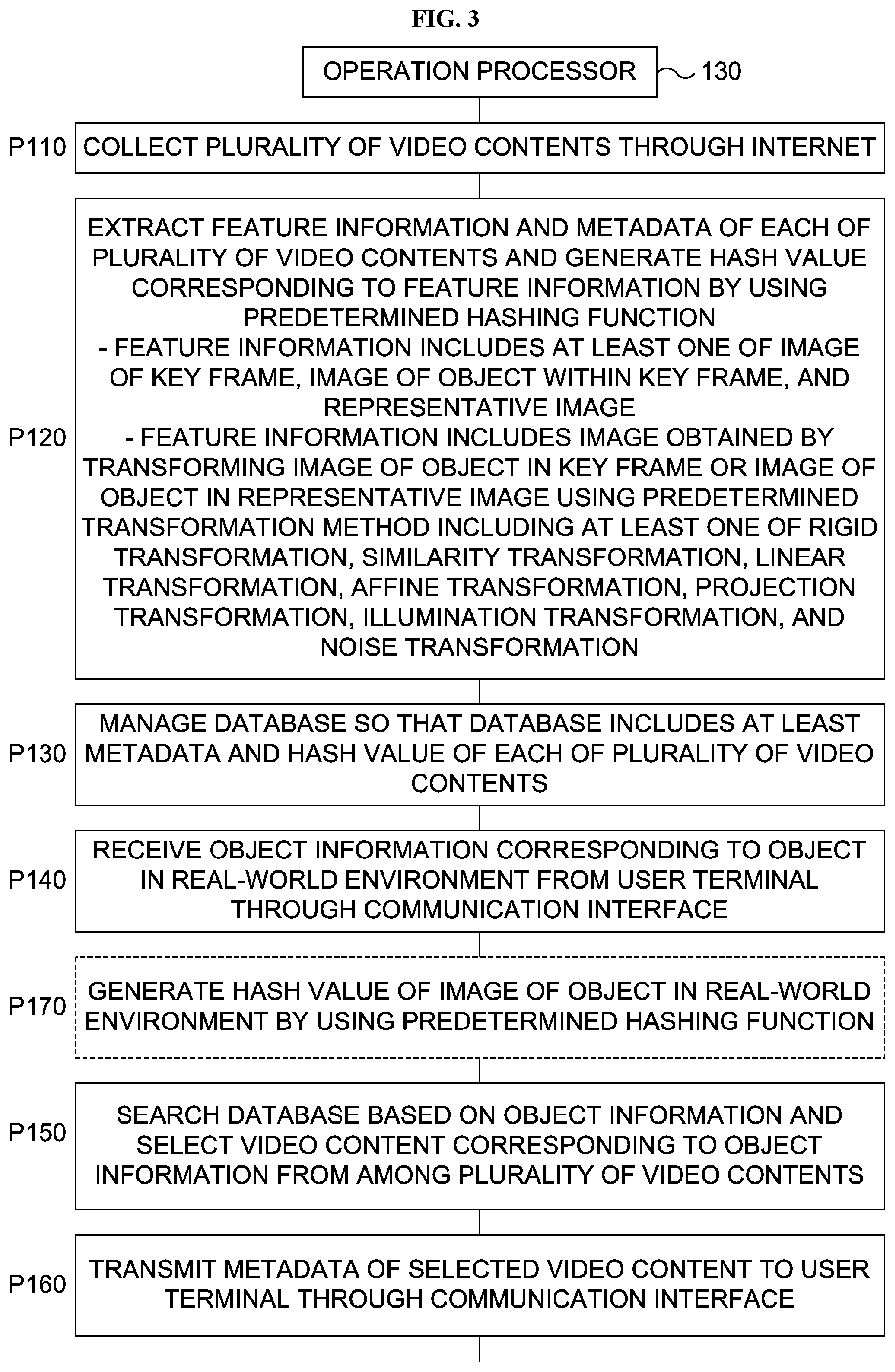 Patent US12112401 Figure 2 – Apparatus for selecting video content for augmented reality and user terminal for augmented reality