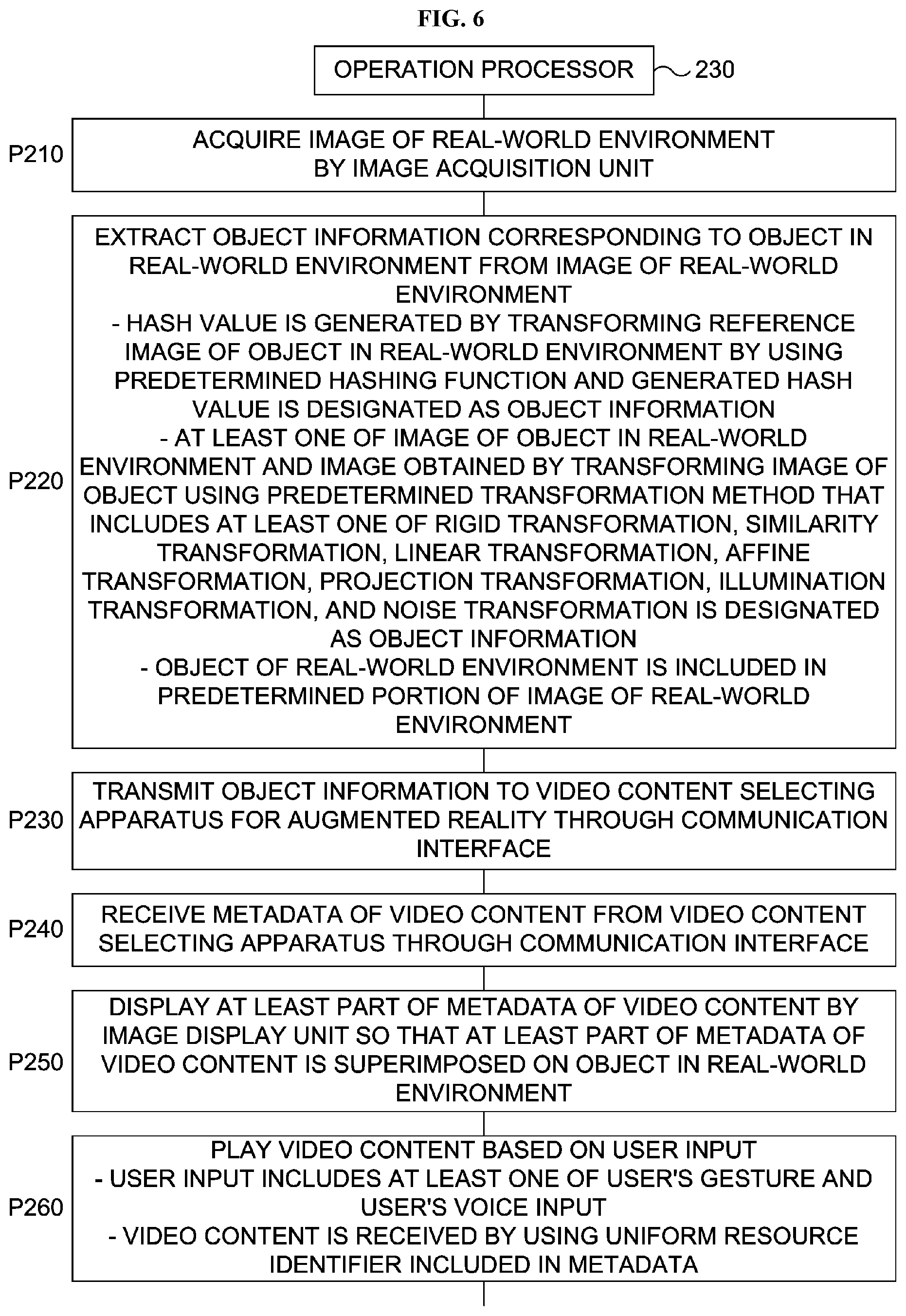 Patent US12112401 Figure 5 – Apparatus for selecting video content for augmented reality and user terminal for augmented reality