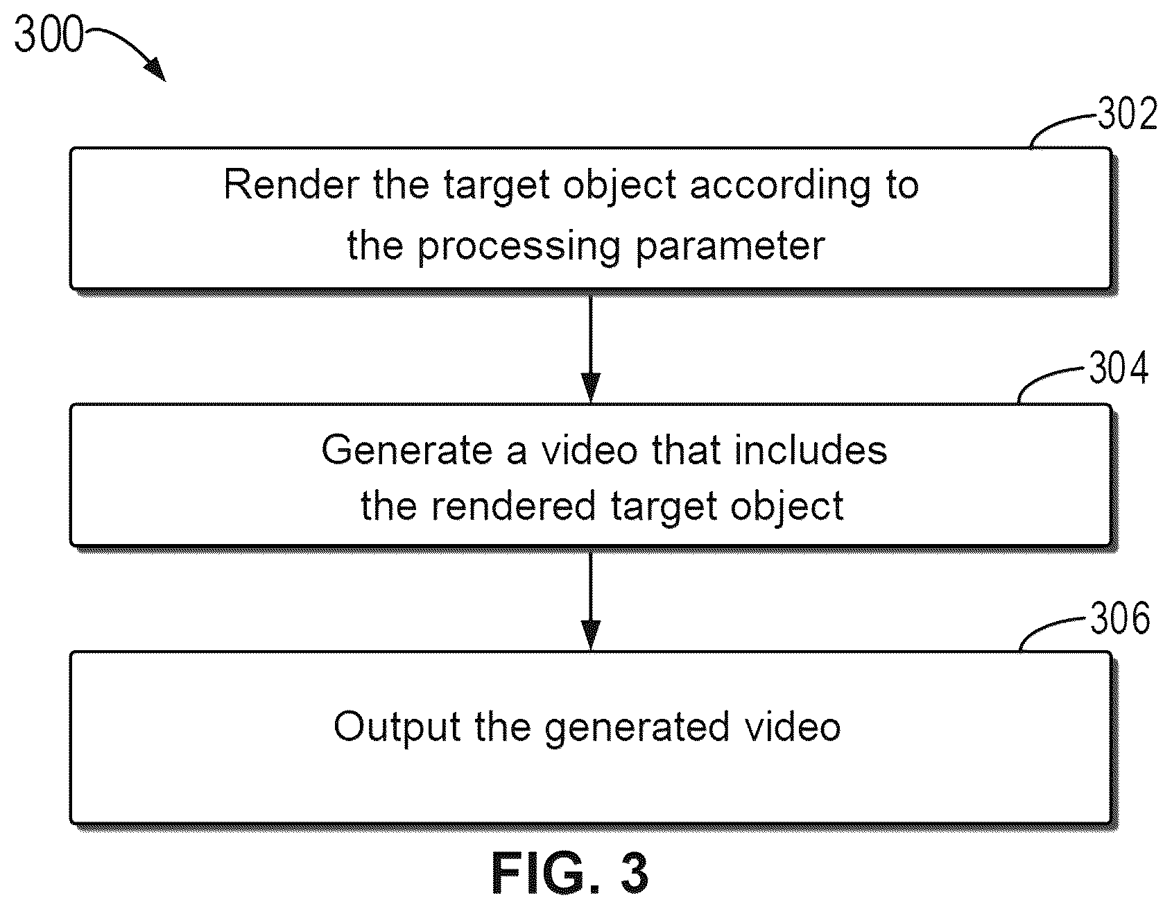 Patent US12112402 Figure 3 – Method, electronic device, and computer program product for processing target object