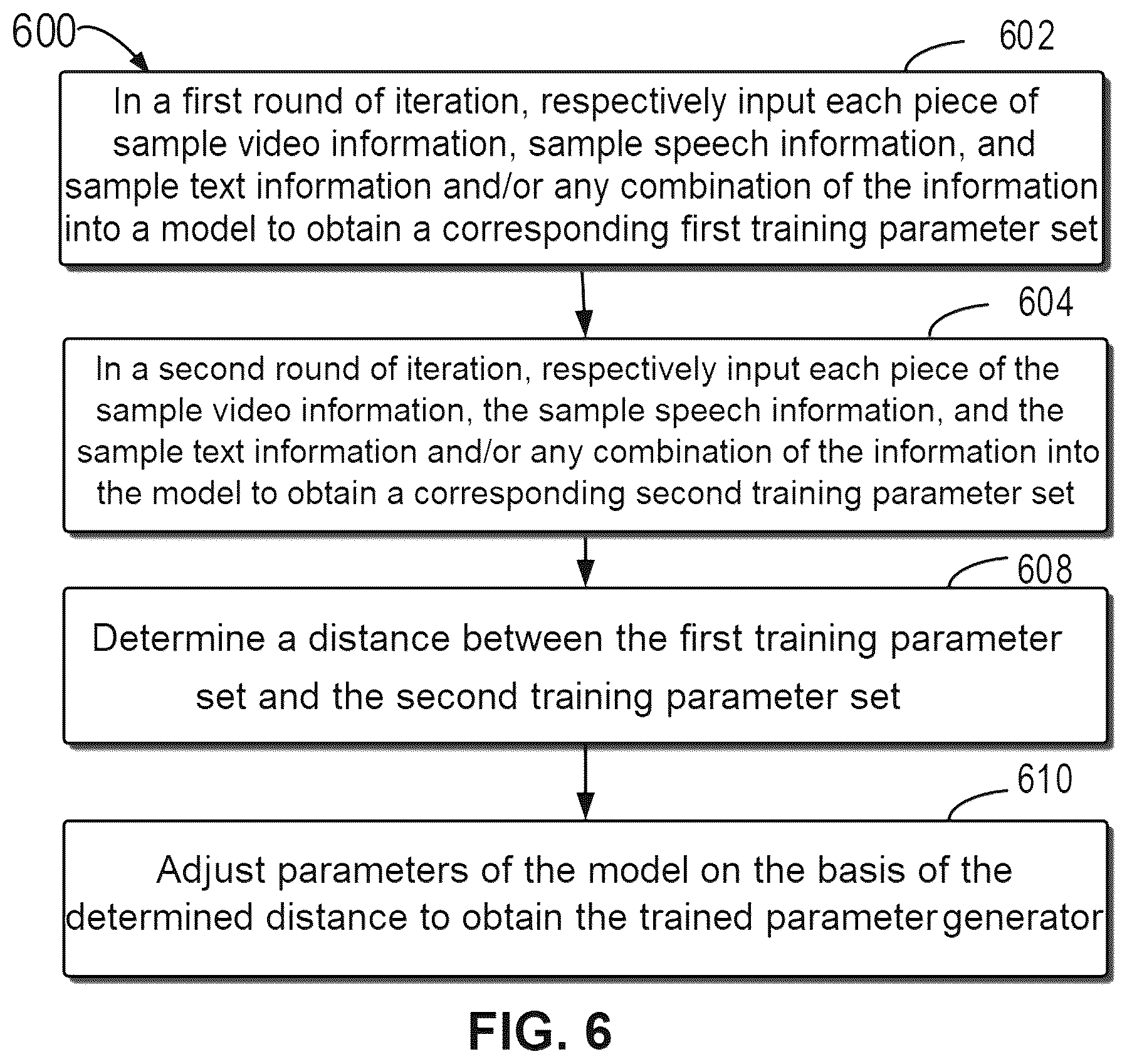Patent US12112402 Figure 6 – Method, electronic device, and computer program product for processing target object