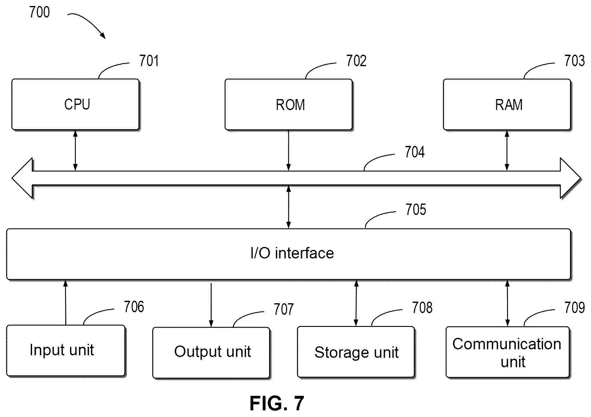 Patent US12112402 Figure 7 – Method, electronic device, and computer program product for processing target object