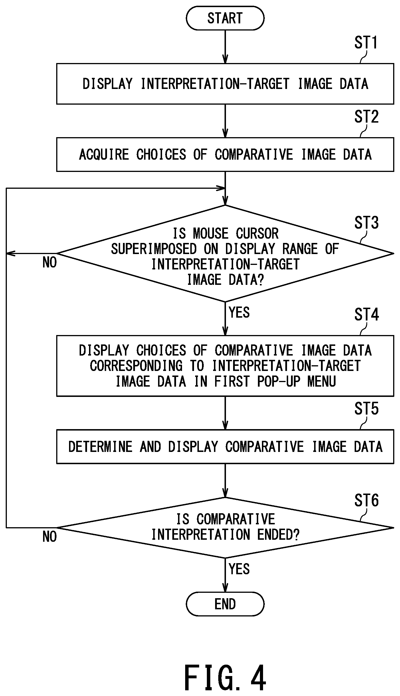 Patent US12112403 Figure 3 – Medical image display apparatus and medical image display system