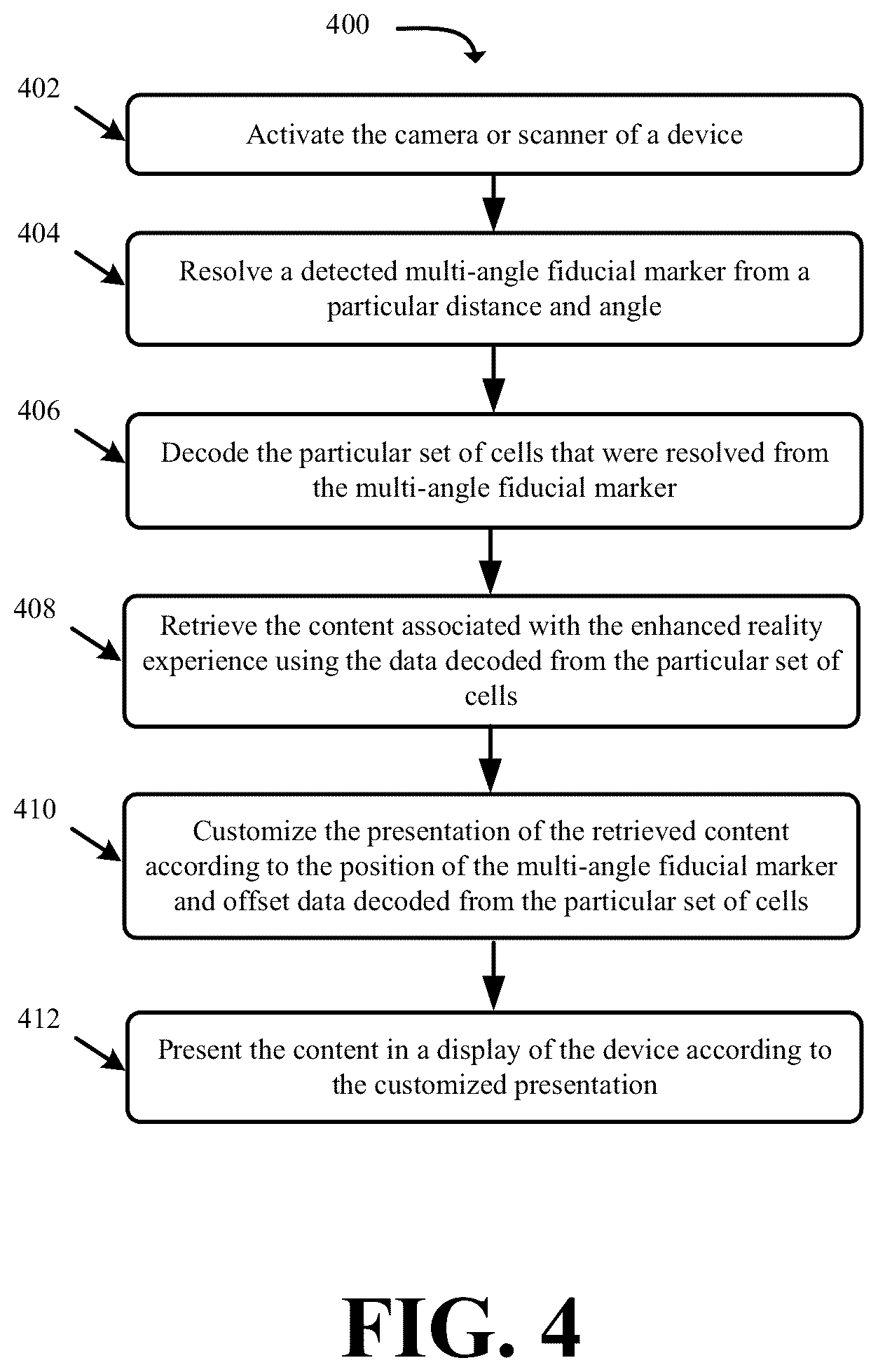 Patent US12112404 Figure 4 – Systems and methods for generating customized enhanced reality experiences based on multi-angle fiducial markers