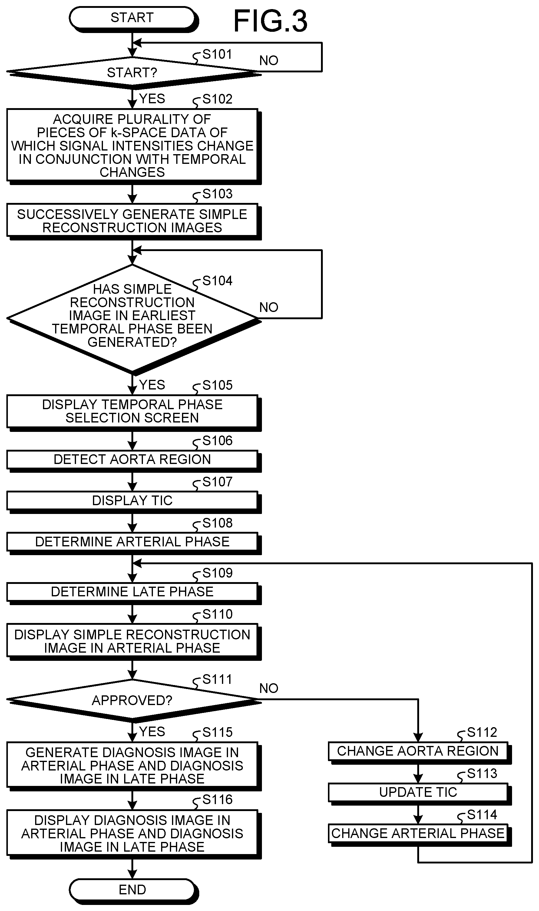 Patent US12112407 Figure 3 – Image generating apparatus, image generating method and storage medium