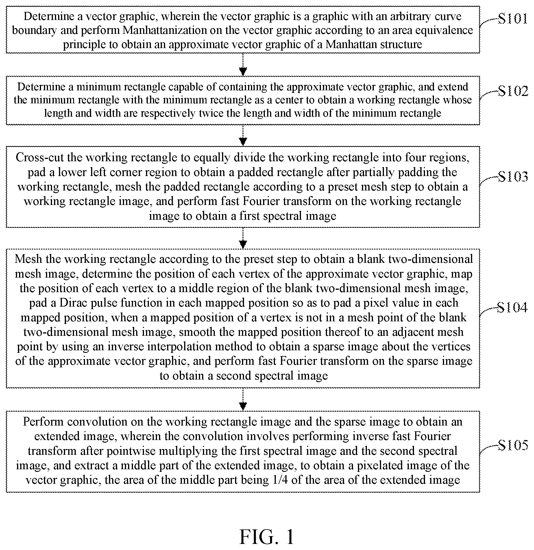 Patent US12112409 Figure 1 – Method and system for pixelating vector graphic into image