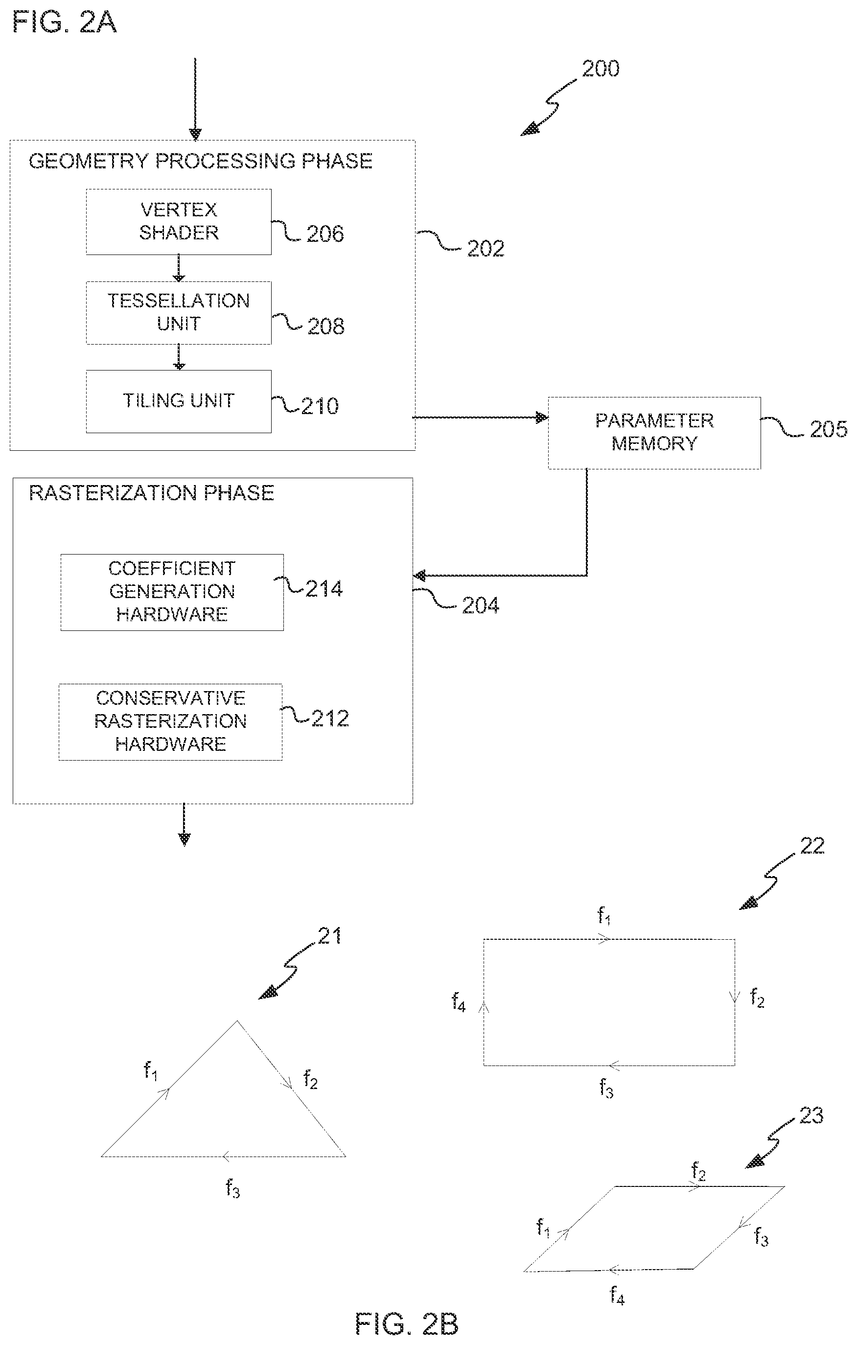 Patent US12112410 Figure 2 – Conservative rasterization using gradients