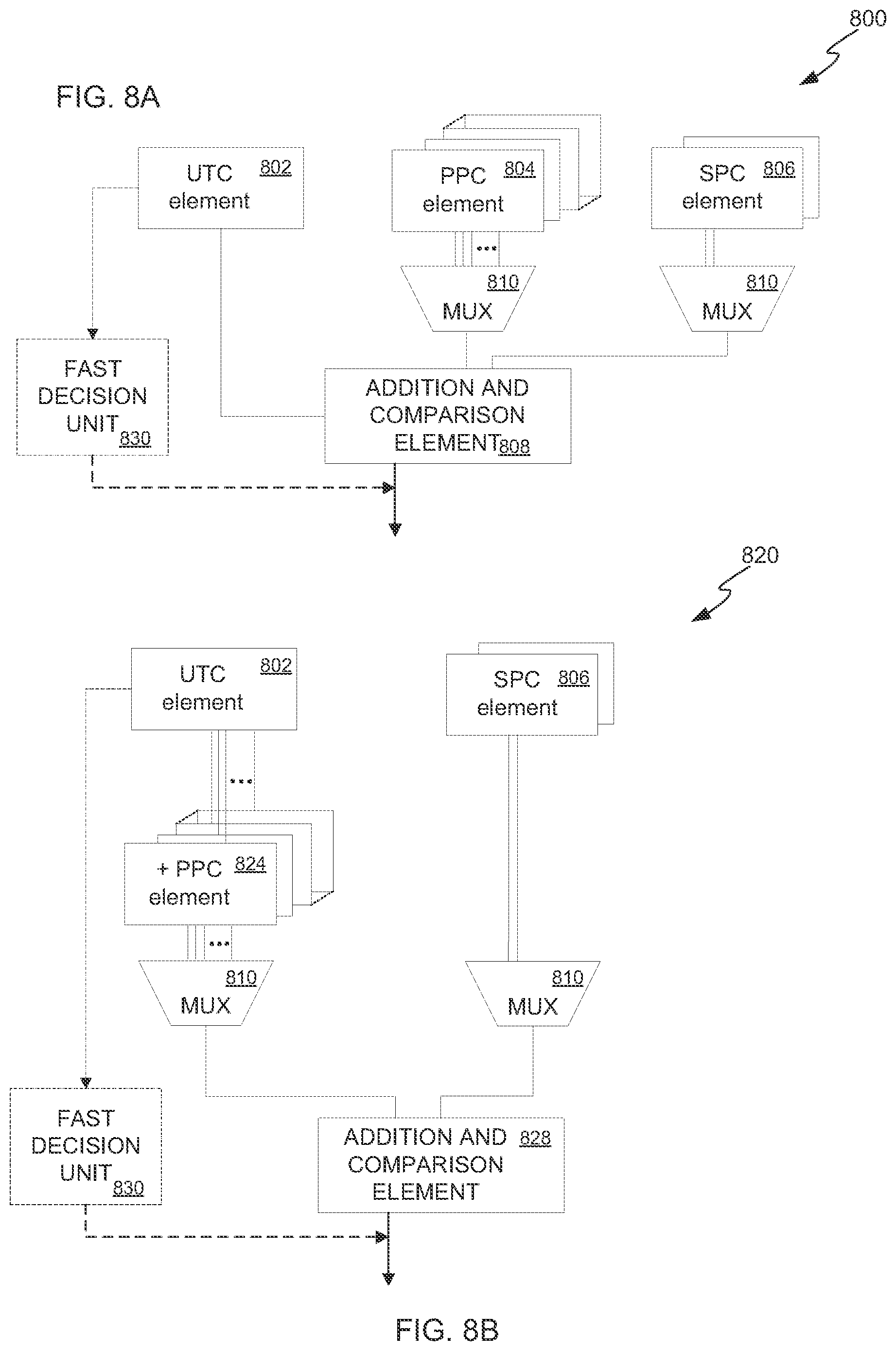 Patent US12112410 Figure 8 – Conservative rasterization using gradients