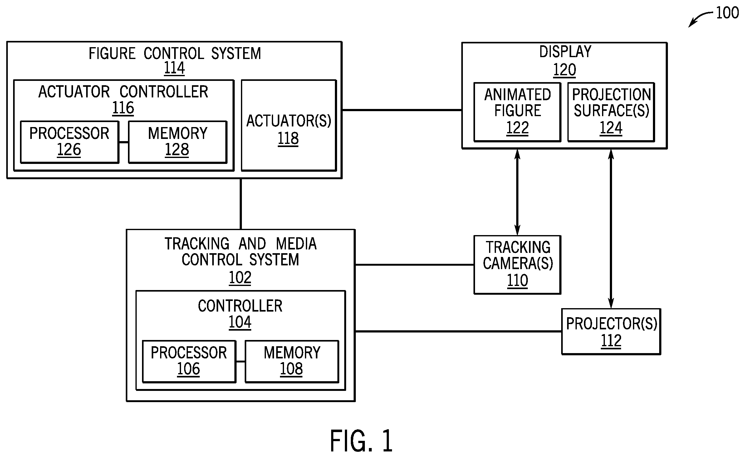 Patent US12112415 Figure 1 – Systems and methods for animated figure display