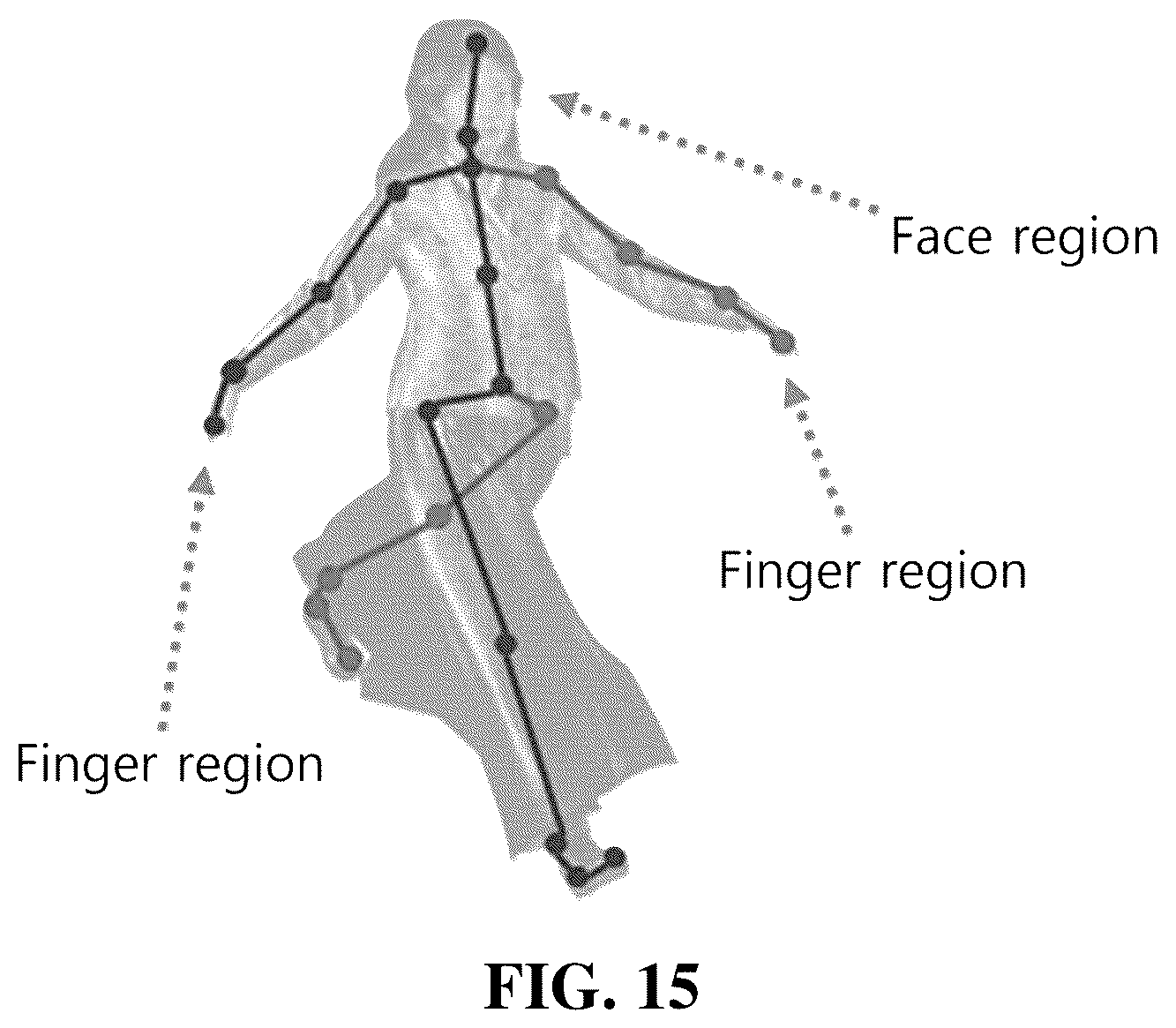 Patent US12112416 Figure 13 – Full-body integrated motion capture method