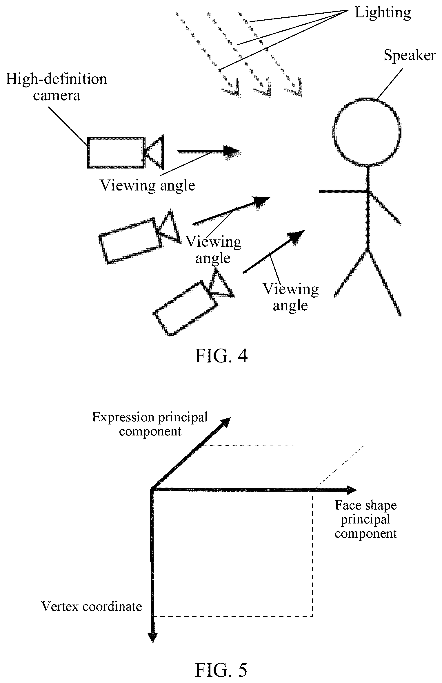 Patent US12112417 Figure 3 – Artificial intelligence-based animation character drive method and related apparatus
