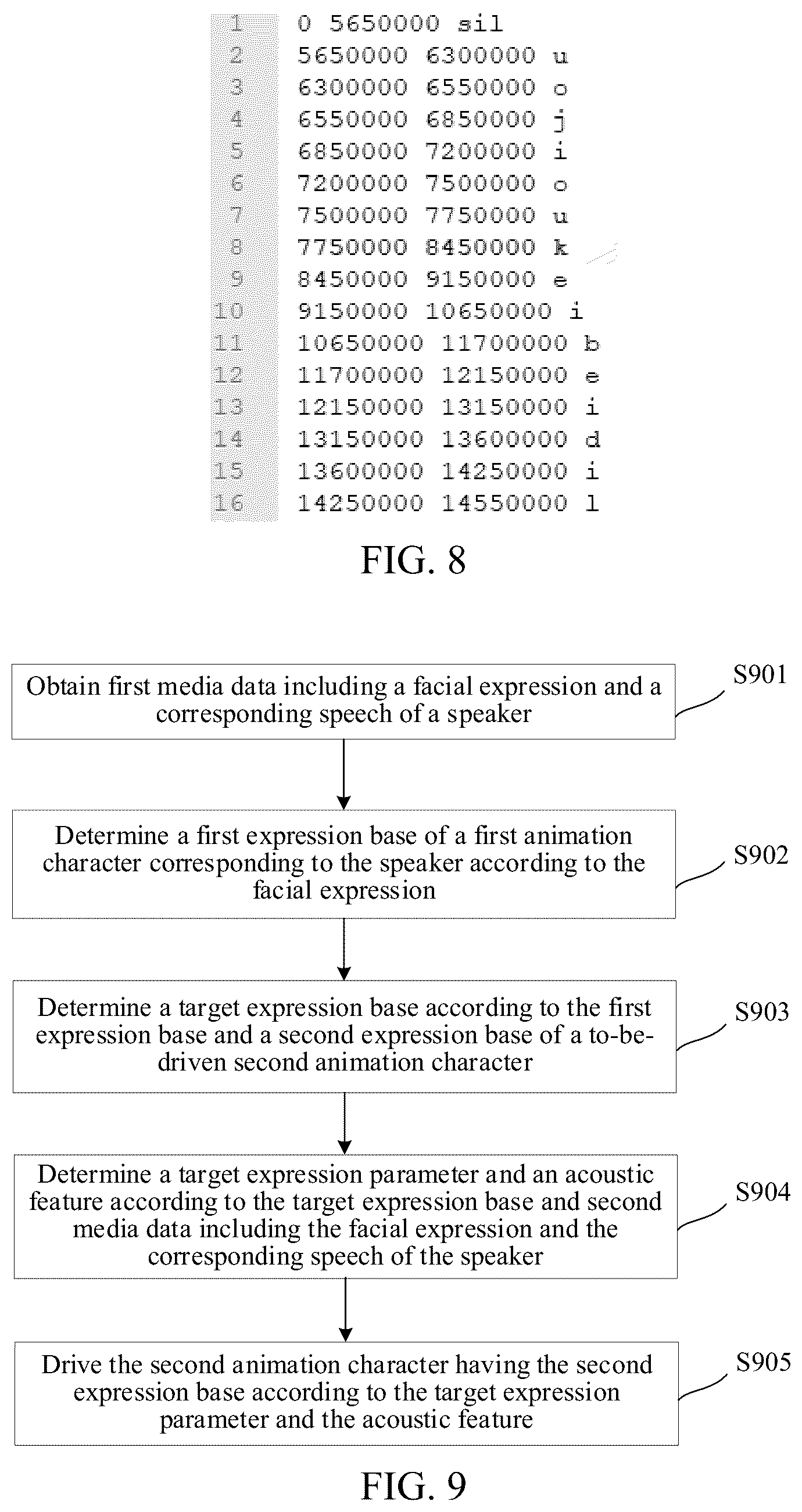 Patent US12112417 Figure 6 – Artificial intelligence-based animation character drive method and related apparatus