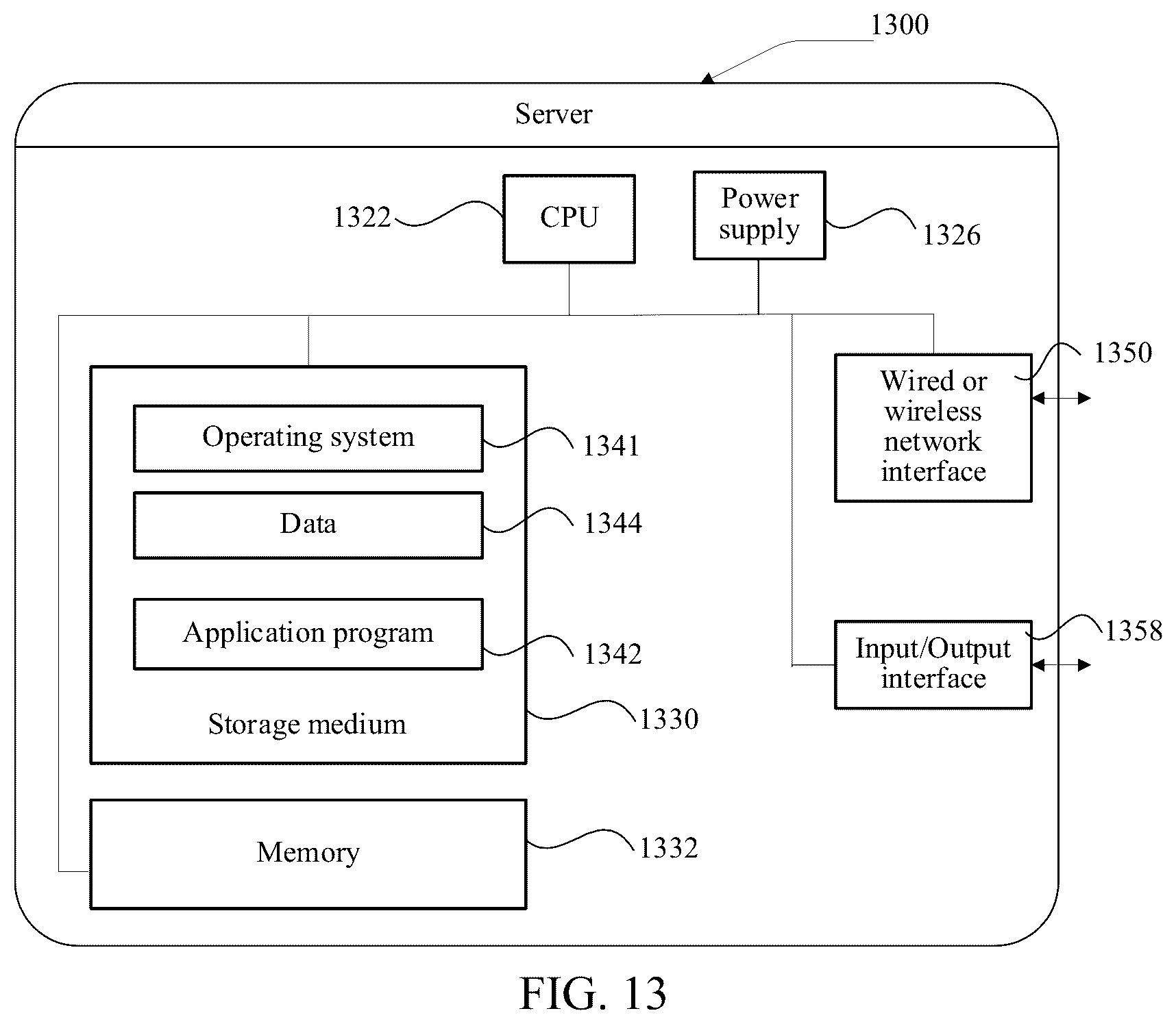 Patent US12112417 Figure 9 – Artificial intelligence-based animation character drive method and related apparatus