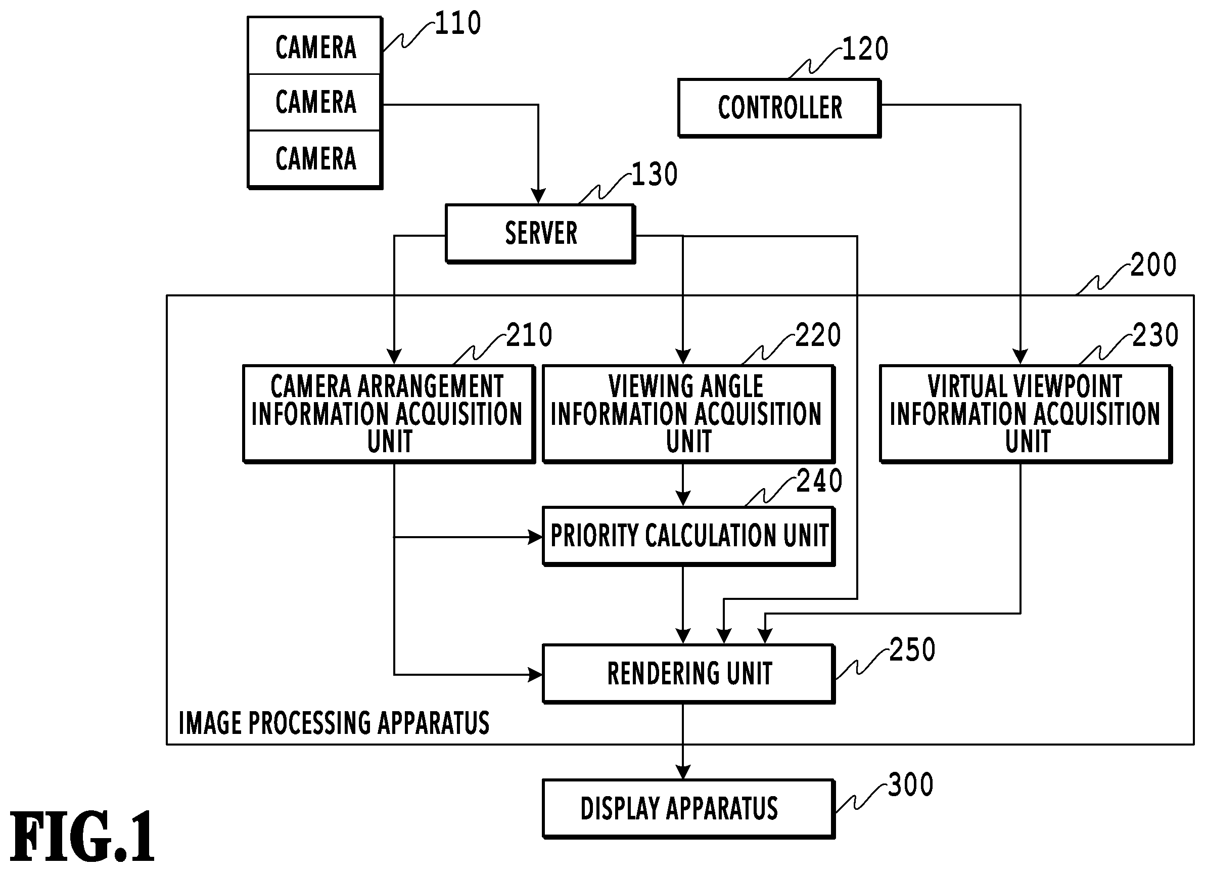 Patent US12112419 Figure 1 – Image processing apparatus, image processing method, and storage medium