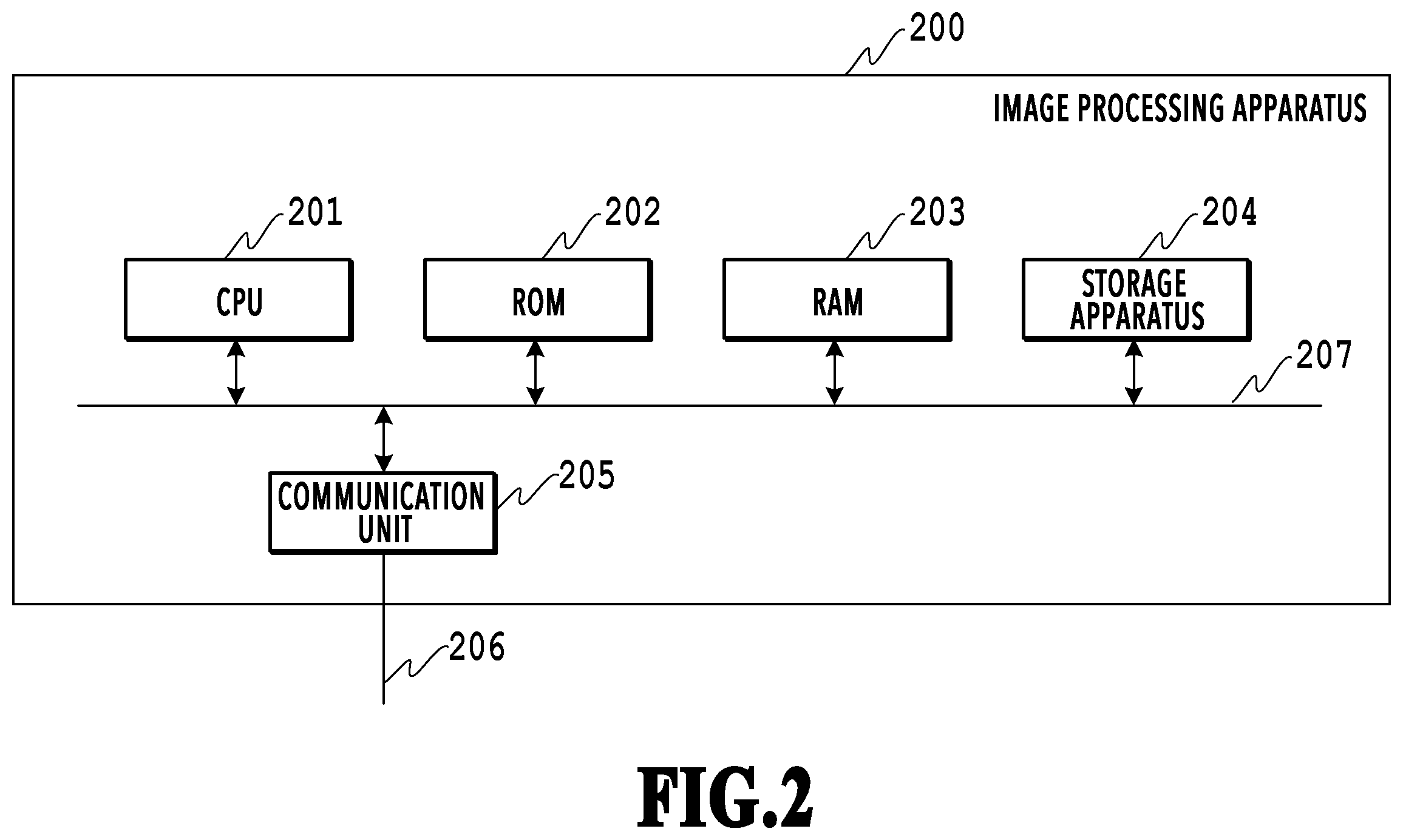 Patent US12112419 Figure 2 – Image processing apparatus, image processing method, and storage medium