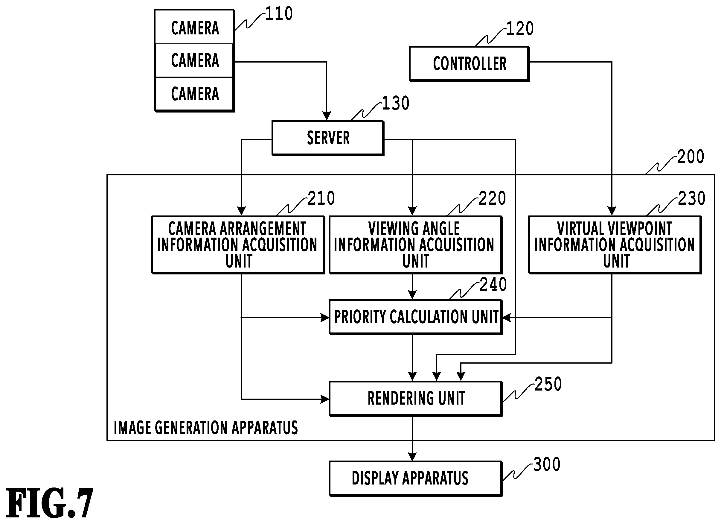 Patent US12112419 Figure 7 – Image processing apparatus, image processing method, and storage medium