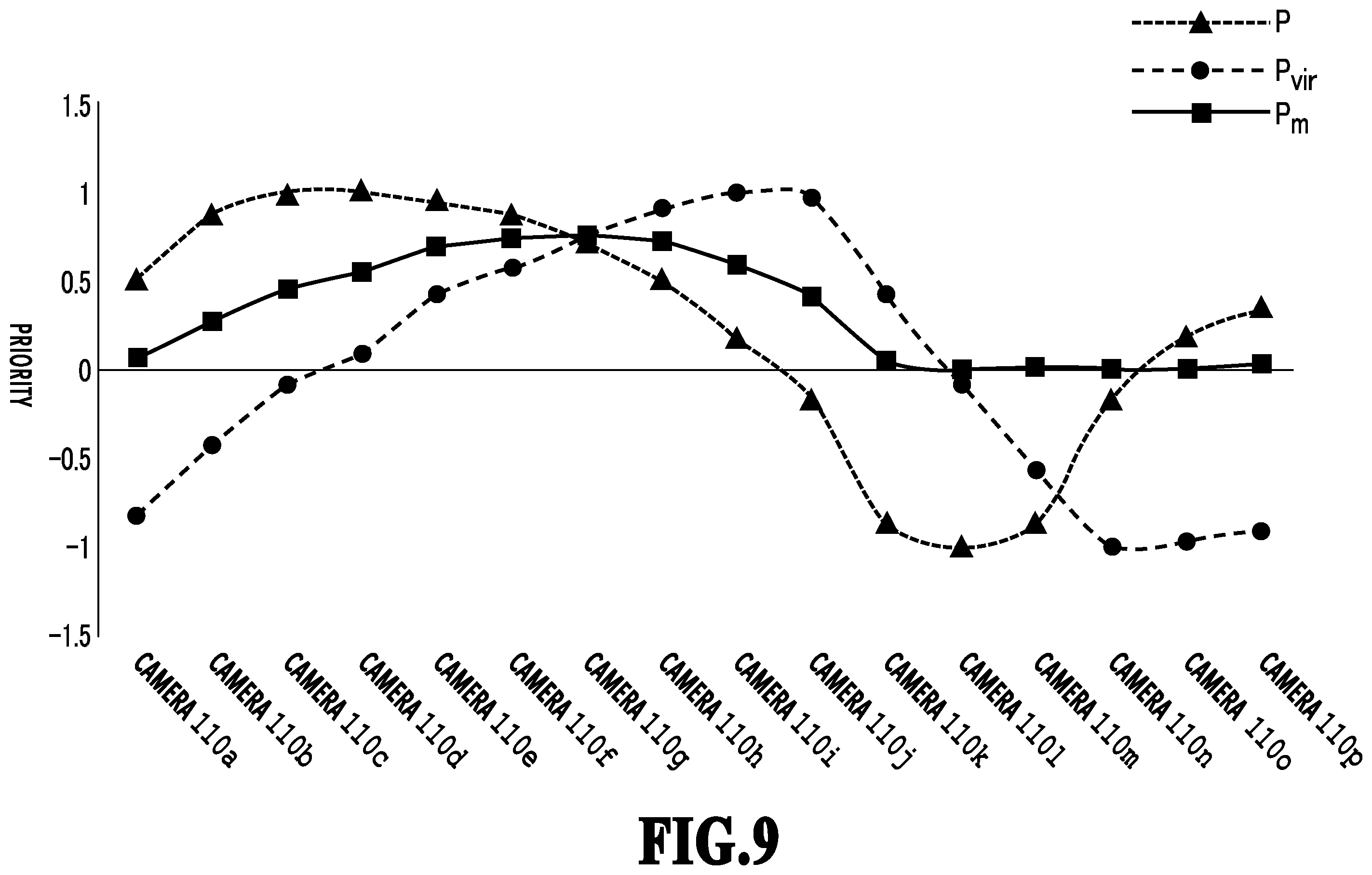 Patent US12112419 Figure 9 – Image processing apparatus, image processing method, and storage medium