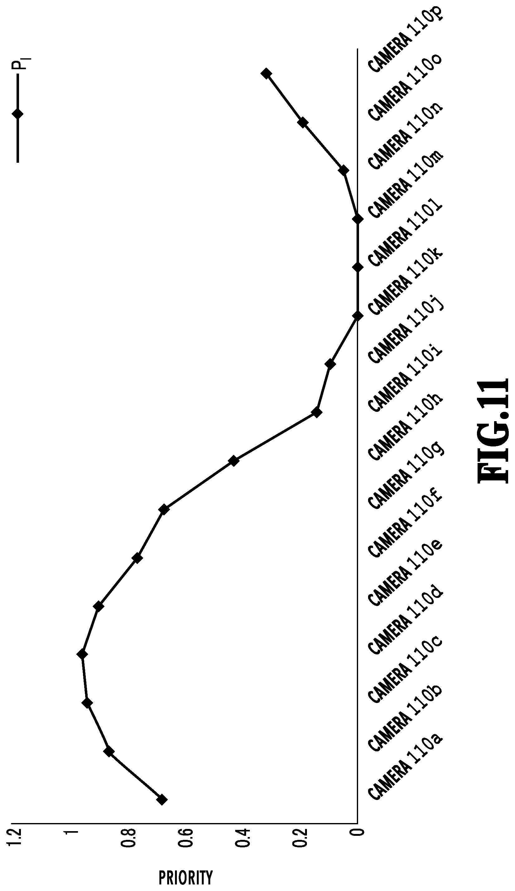 Patent US12112419 Figure 11 – Image processing apparatus, image processing method, and storage medium