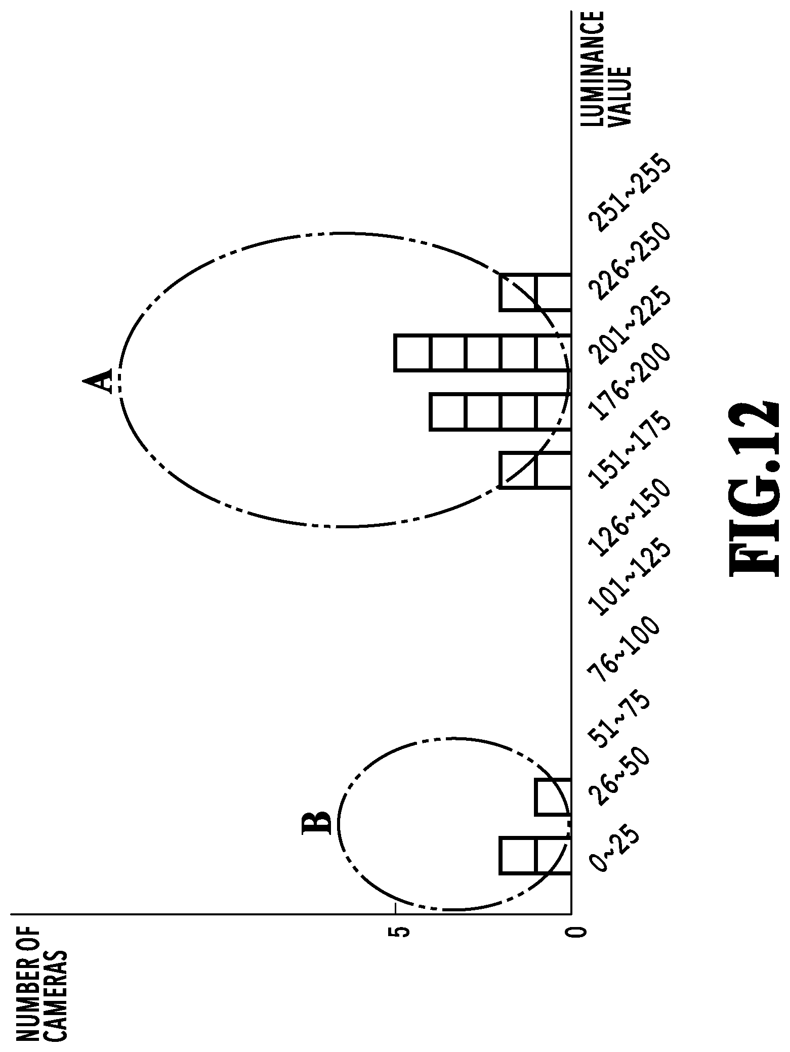 Patent US12112419 Figure 12 – Image processing apparatus, image processing method, and storage medium