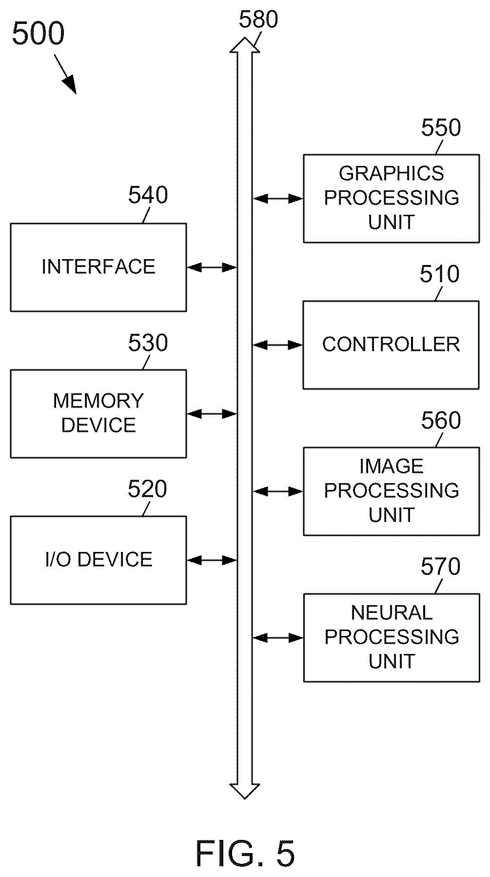 Patent US12112420 Figure 5 – Method and apparatus for improving the image quality of variable rate shading using gradients