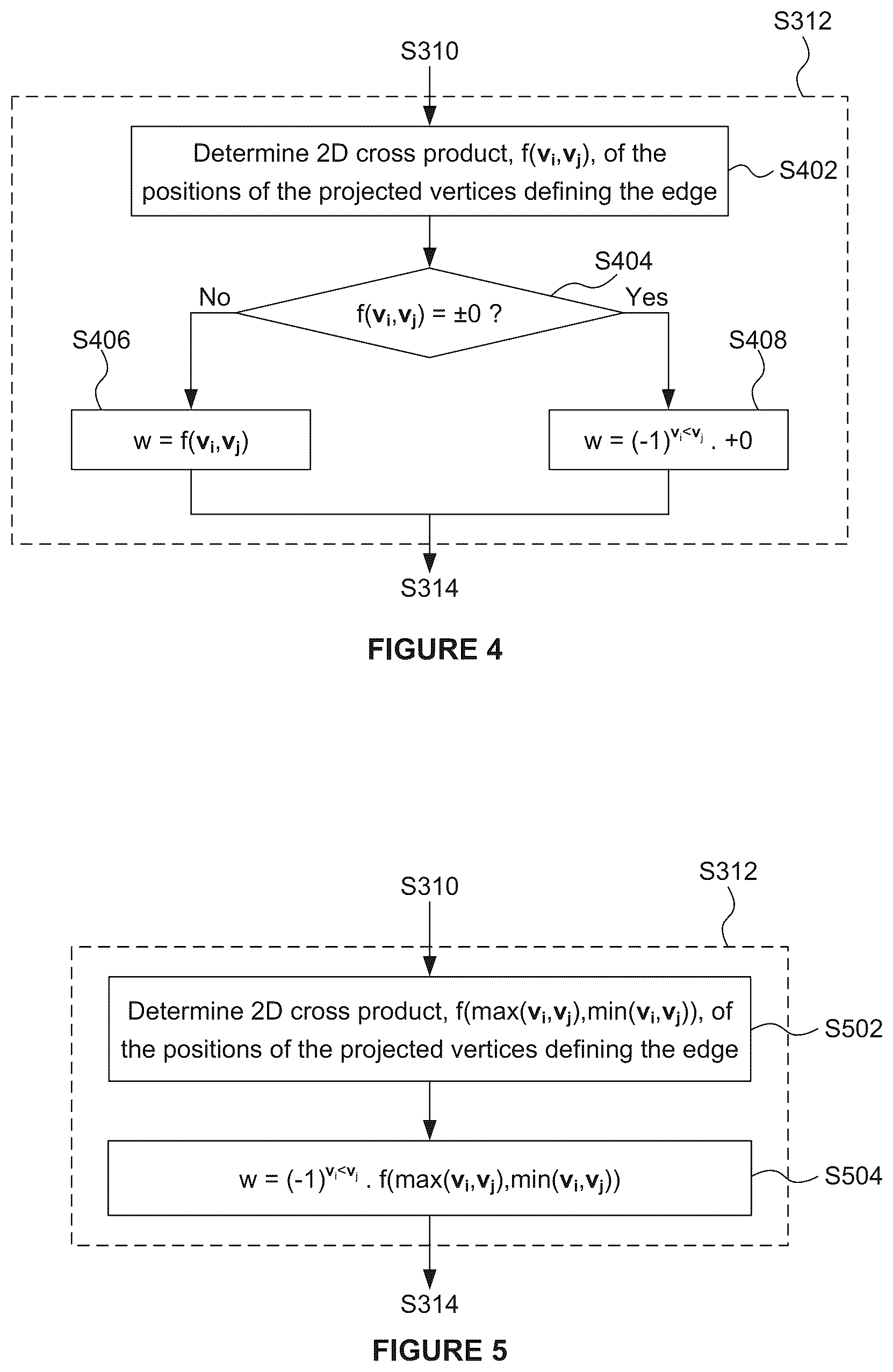 Patent US12112421 Figure 4 – Intersection testing in a ray tracing system using convex polygon edge signed parameters