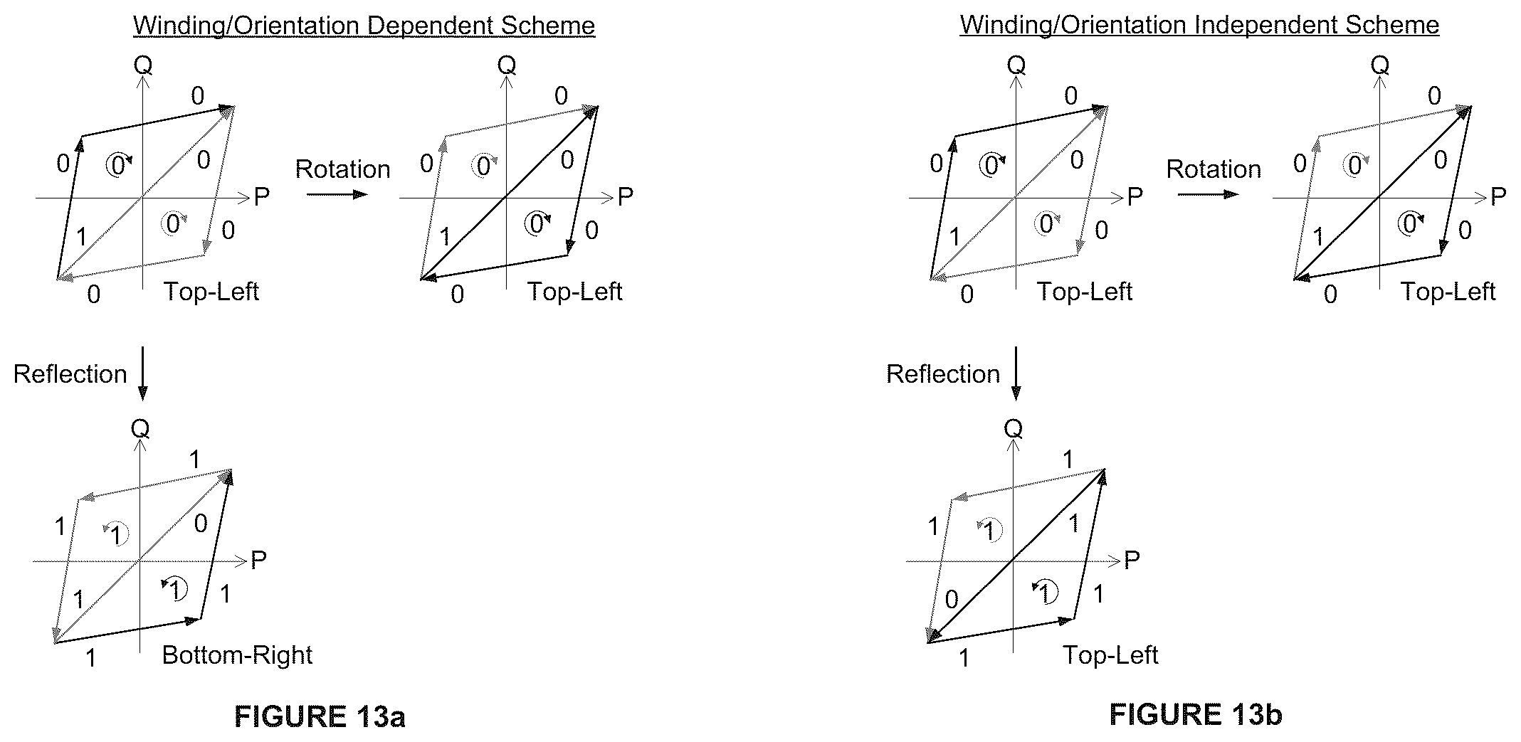 Patent US12112421 Figure 10 – Intersection testing in a ray tracing system using convex polygon edge signed parameters