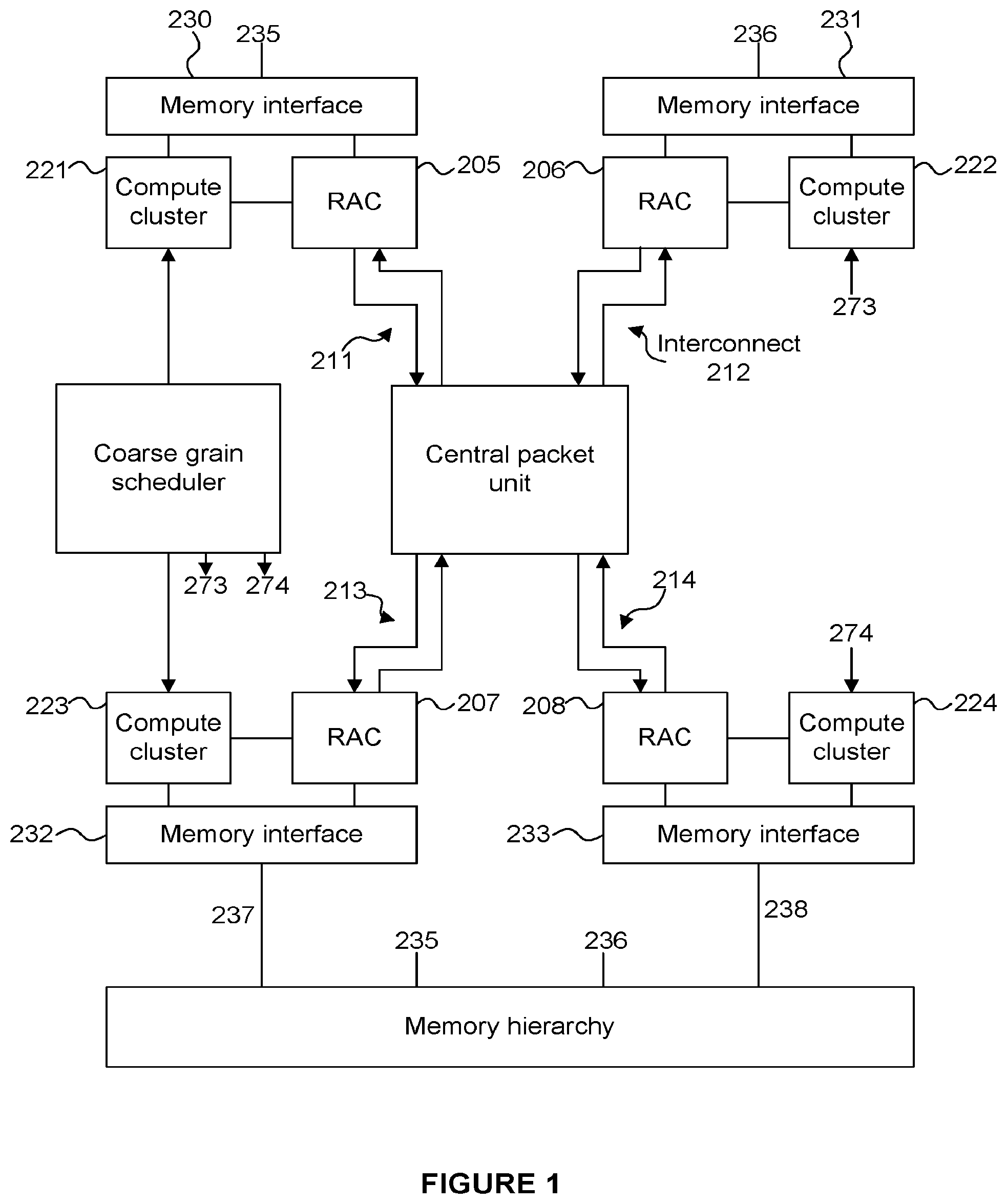 Patent US12112423 Figure 1 – Systems and methods for distributed scalable ray processing