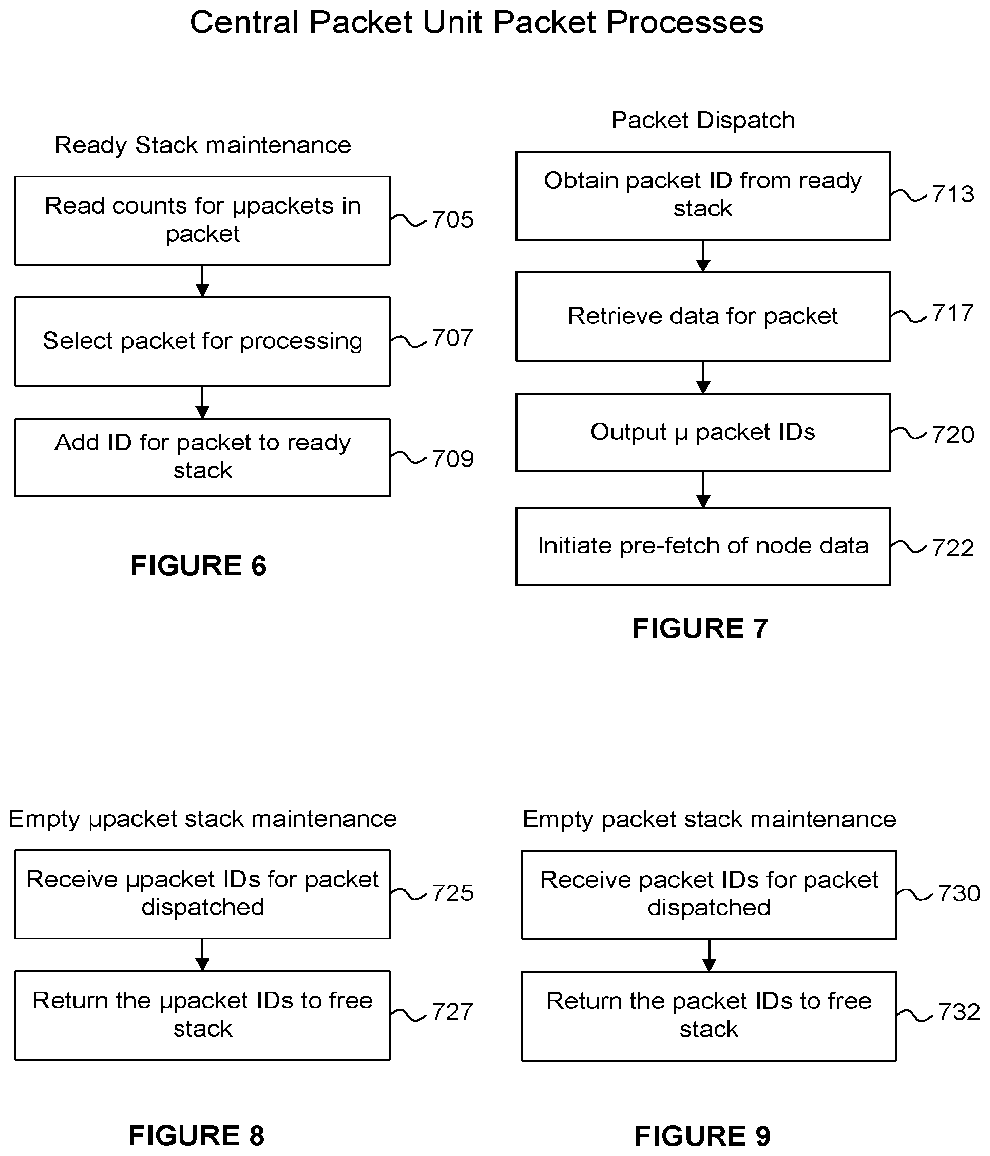 Patent US12112423 Figure 5 – Systems and methods for distributed scalable ray processing
