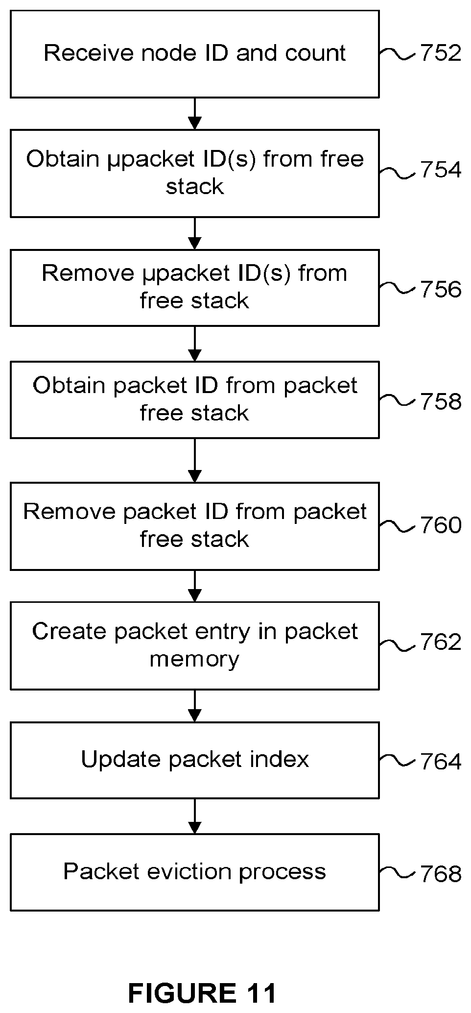 Patent US12112423 Figure 7 – Systems and methods for distributed scalable ray processing