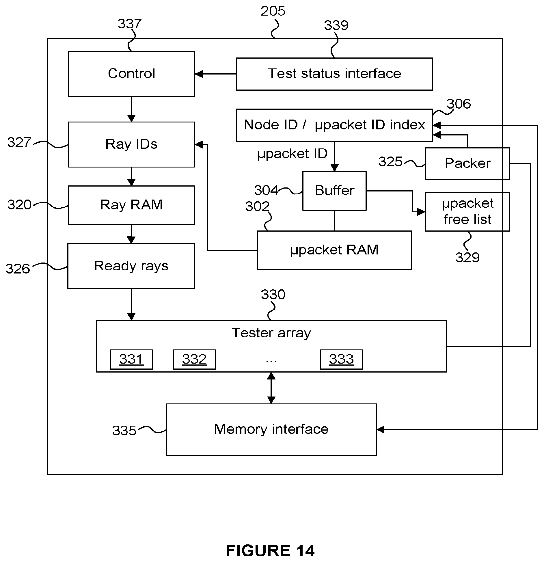 Patent US12112423 Figure 10 – Systems and methods for distributed scalable ray processing