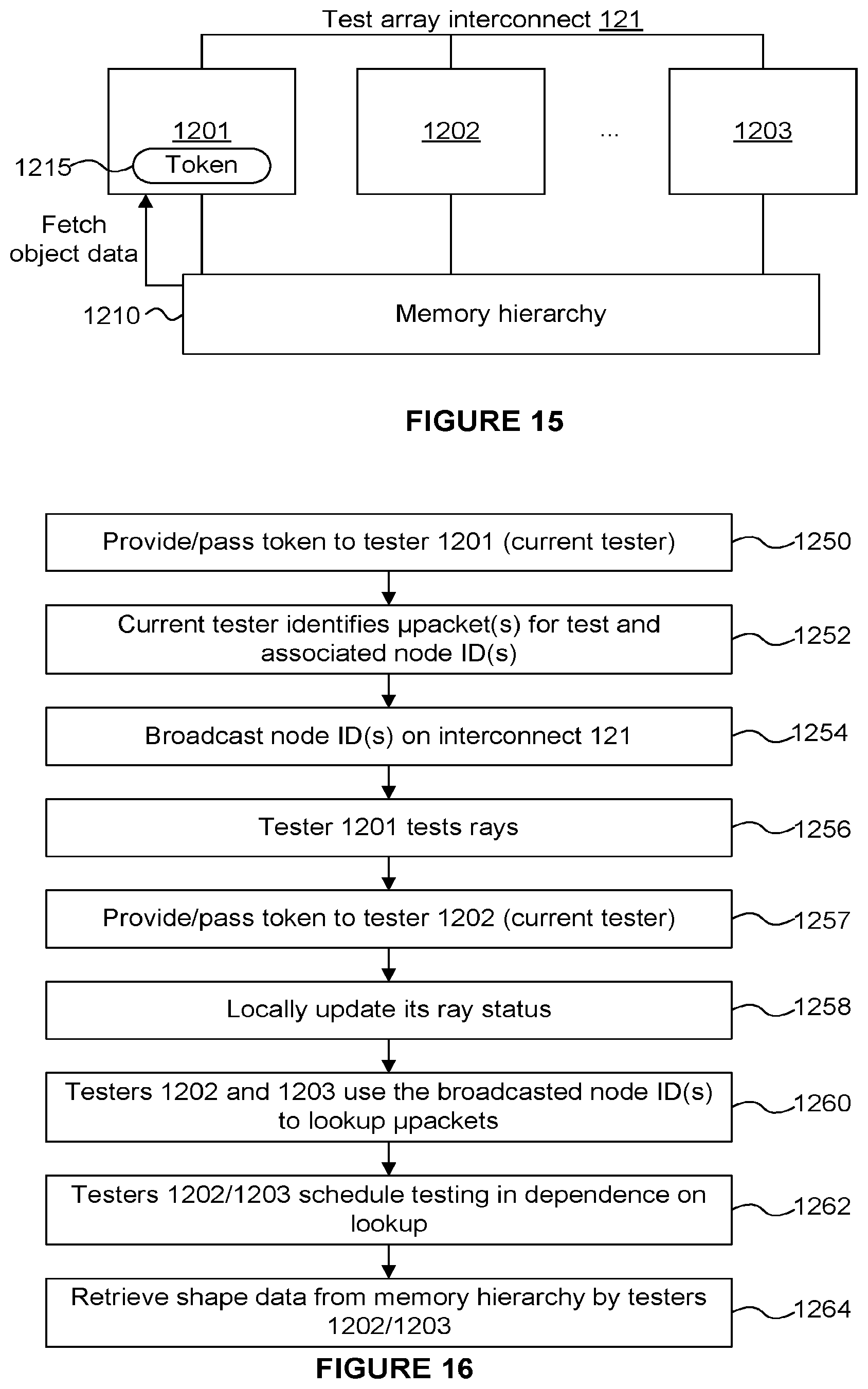 Patent US12112423 Figure 11 – Systems and methods for distributed scalable ray processing