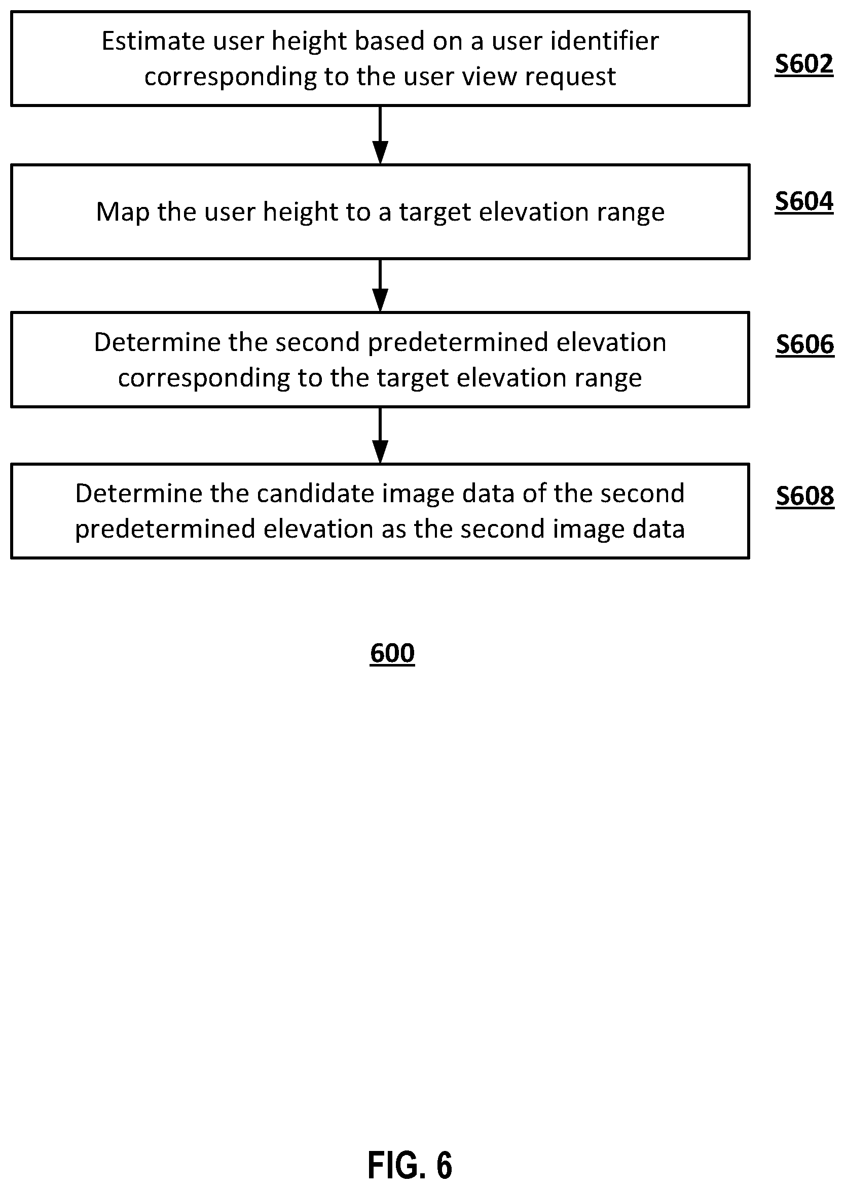 Patent US12112424 Figure 6 – Systems and methods for constructing 3D model based on changing viewpiont