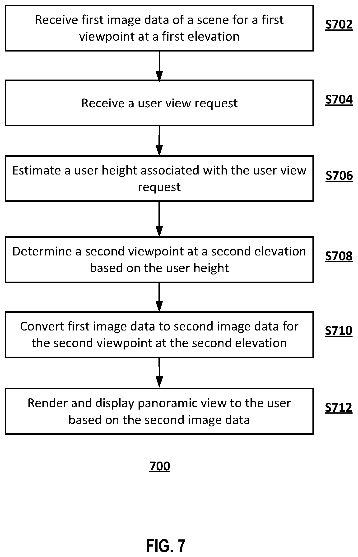 Patent US12112424 Figure 7 – Systems and methods for constructing 3D model based on changing viewpiont