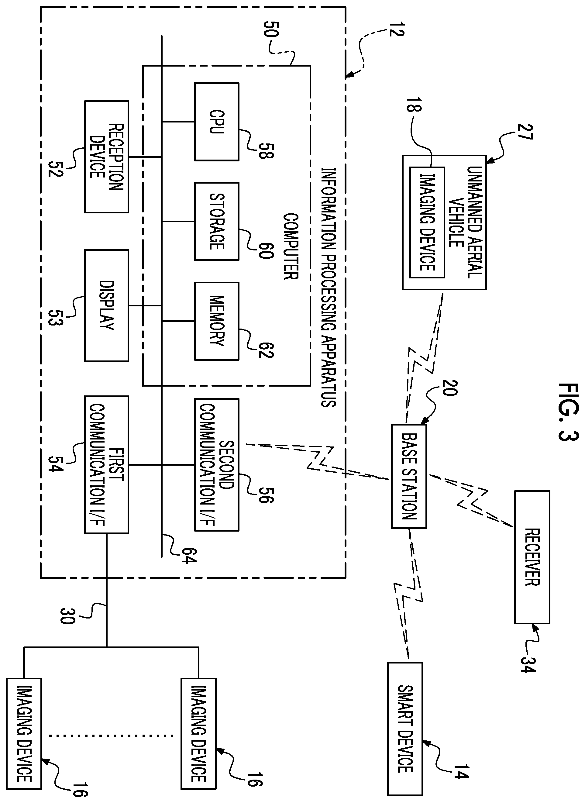 Patent US12112425 Figure 3 – Information processing apparatus, method of operating information processing apparatus, and program for generating virtual viewpoint image