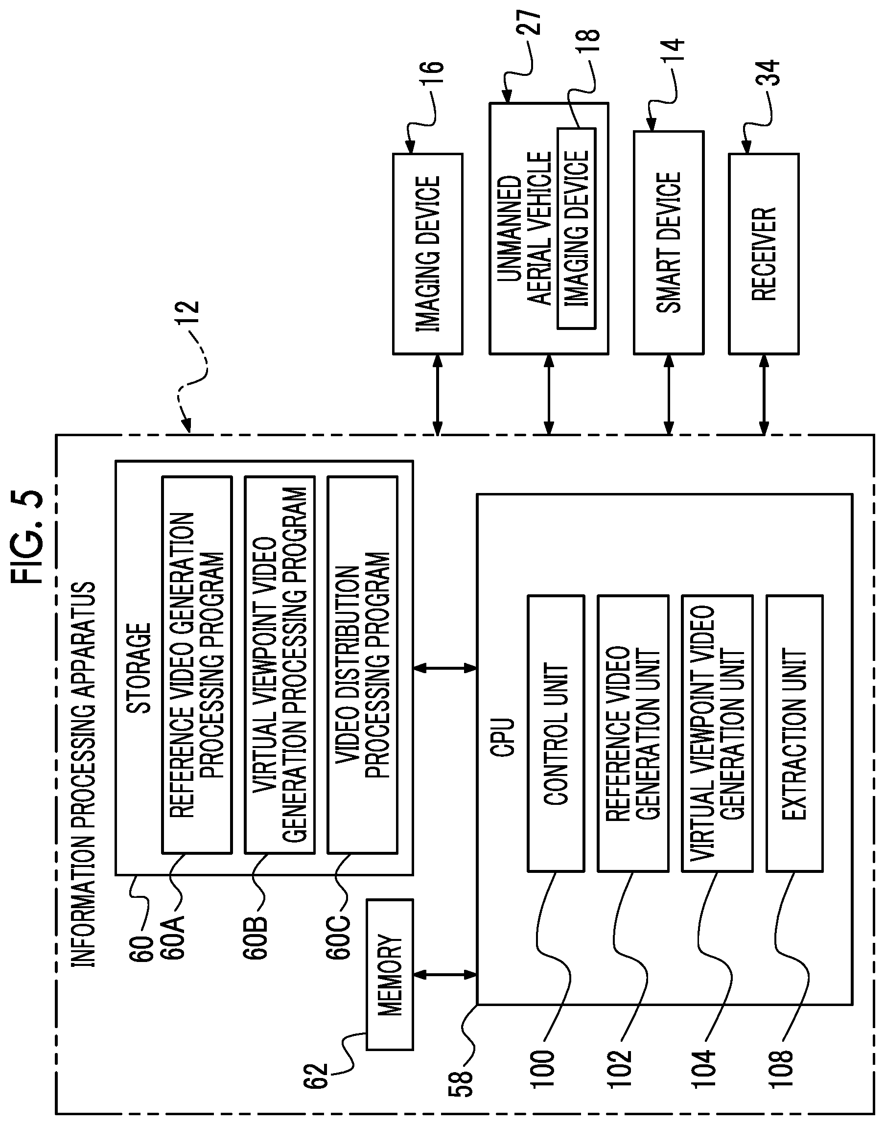 Patent US12112425 Figure 5 – Information processing apparatus, method of operating information processing apparatus, and program for generating virtual viewpoint image