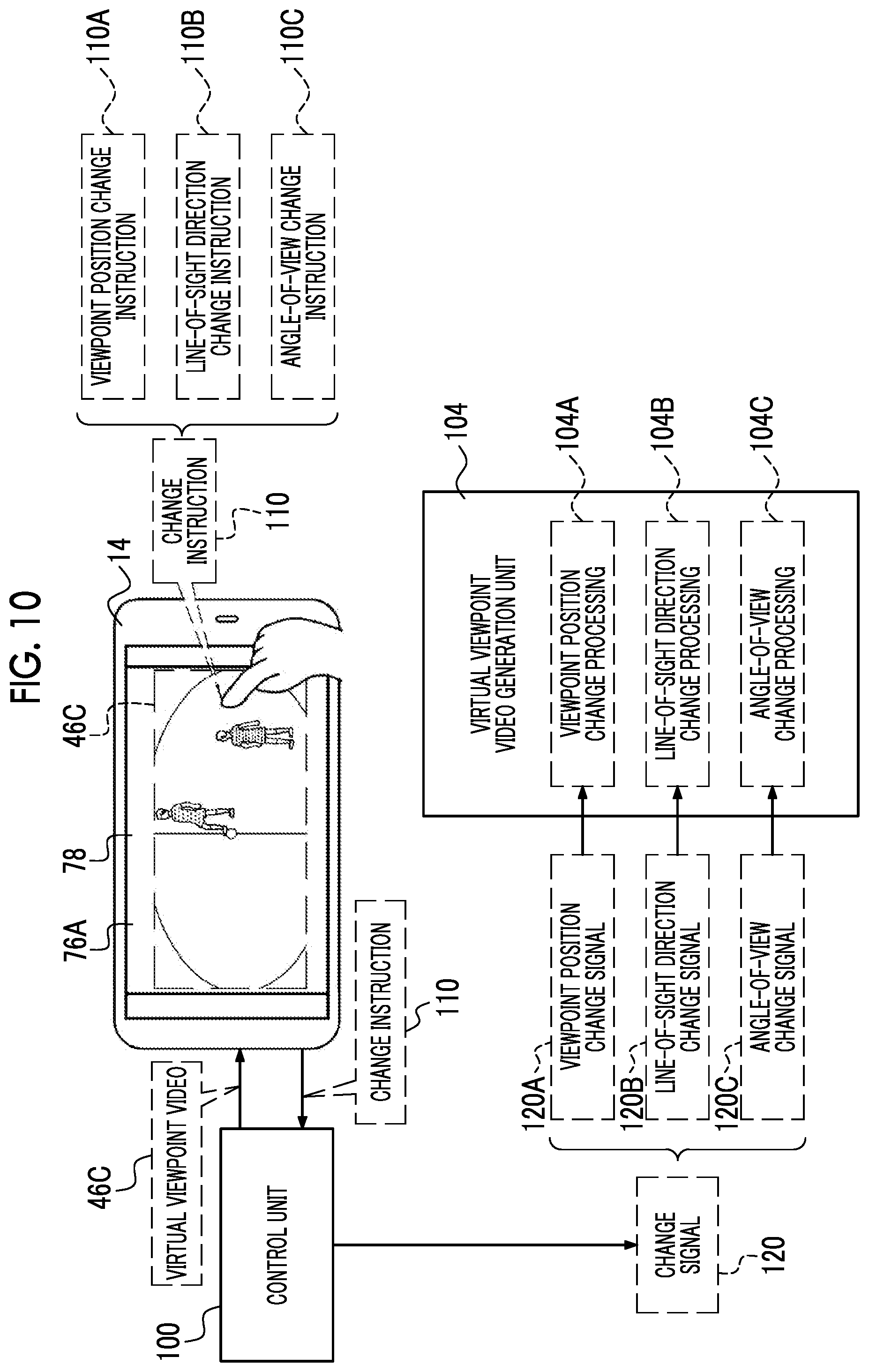 Patent US12112425 Figure 10 – Information processing apparatus, method of operating information processing apparatus, and program for generating virtual viewpoint image