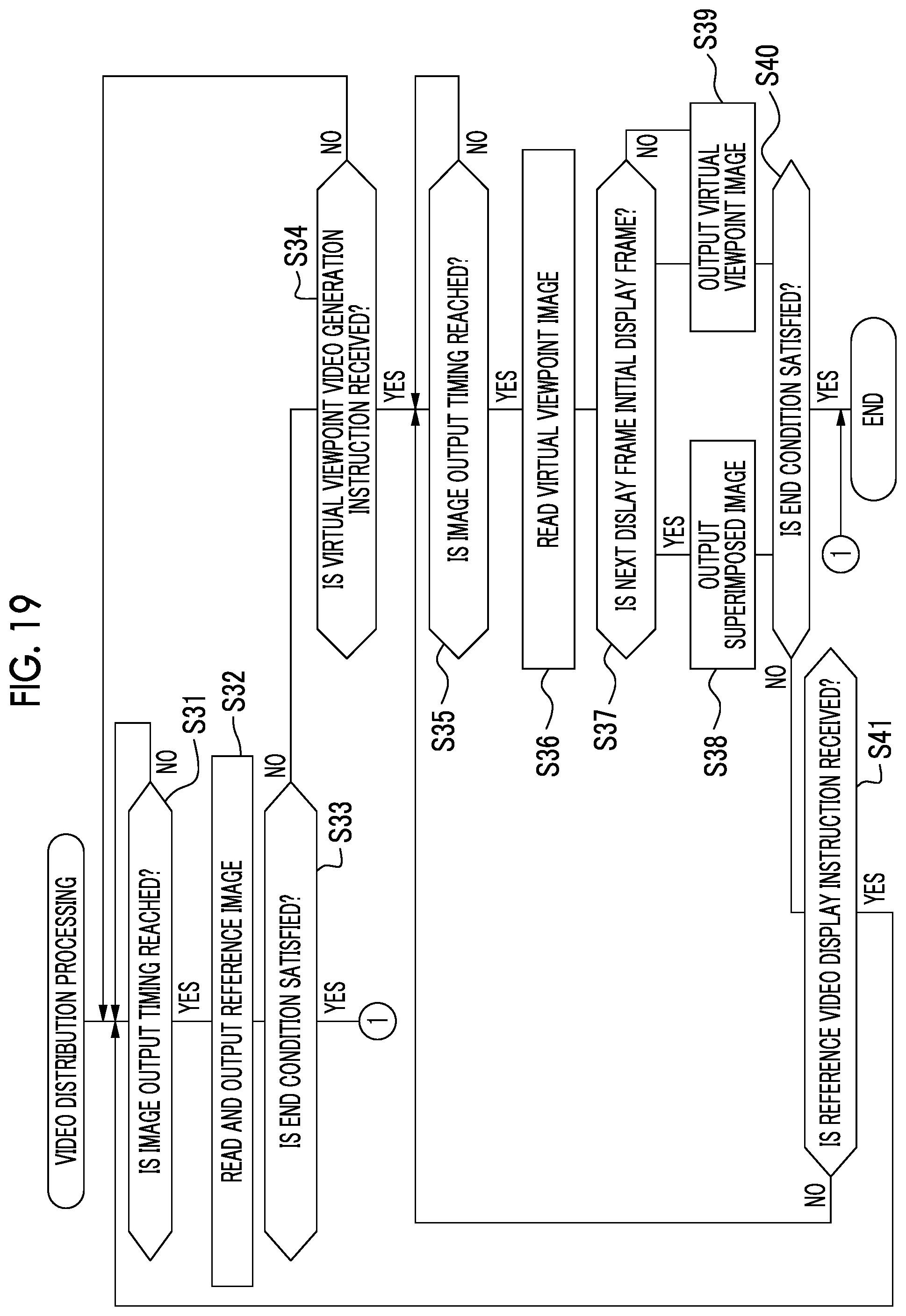Patent US12112425 Figure 19 – Information processing apparatus, method of operating information processing apparatus, and program for generating virtual viewpoint image