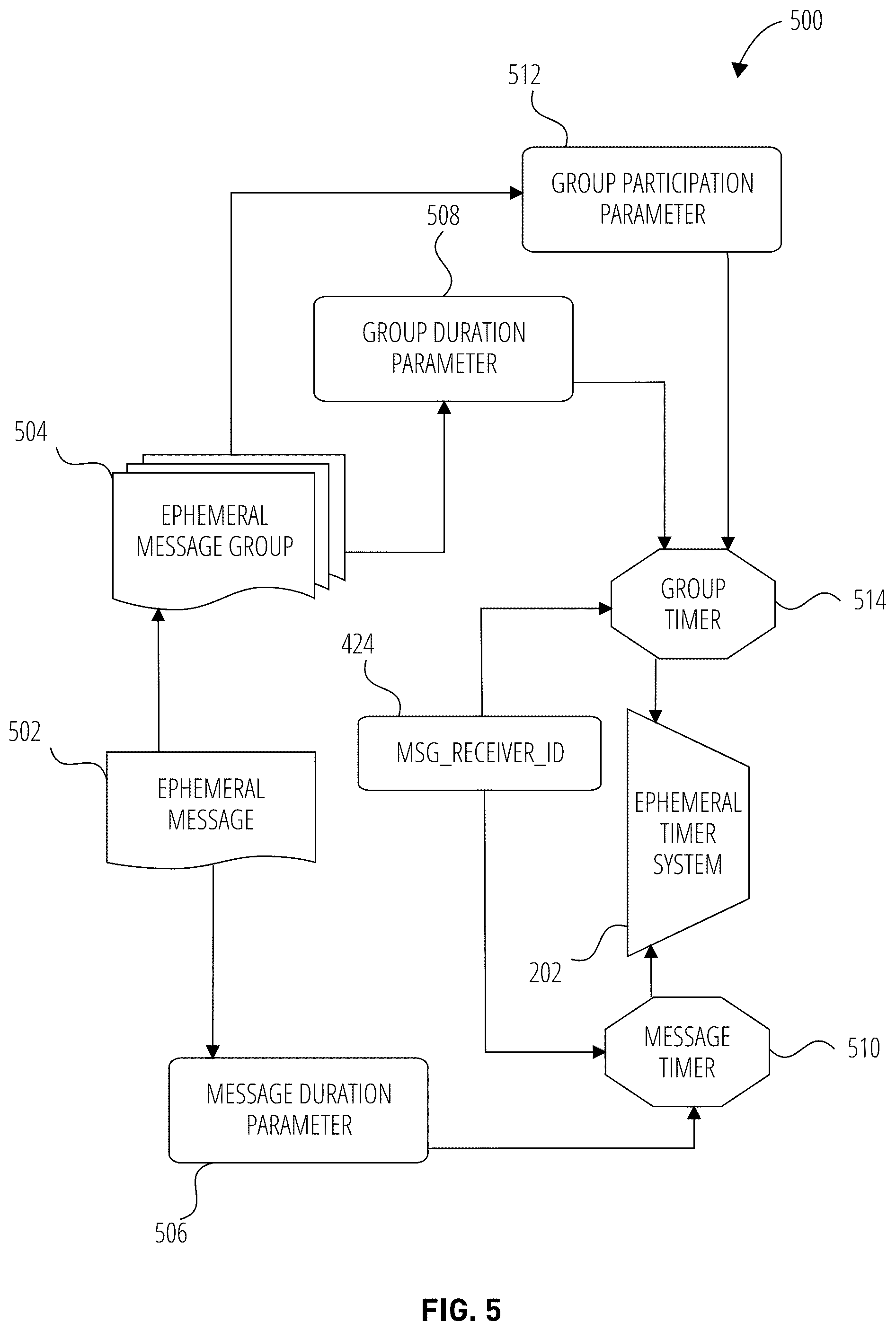 Patent US12112427 Figure 5 – High-definition real-time view synthesis