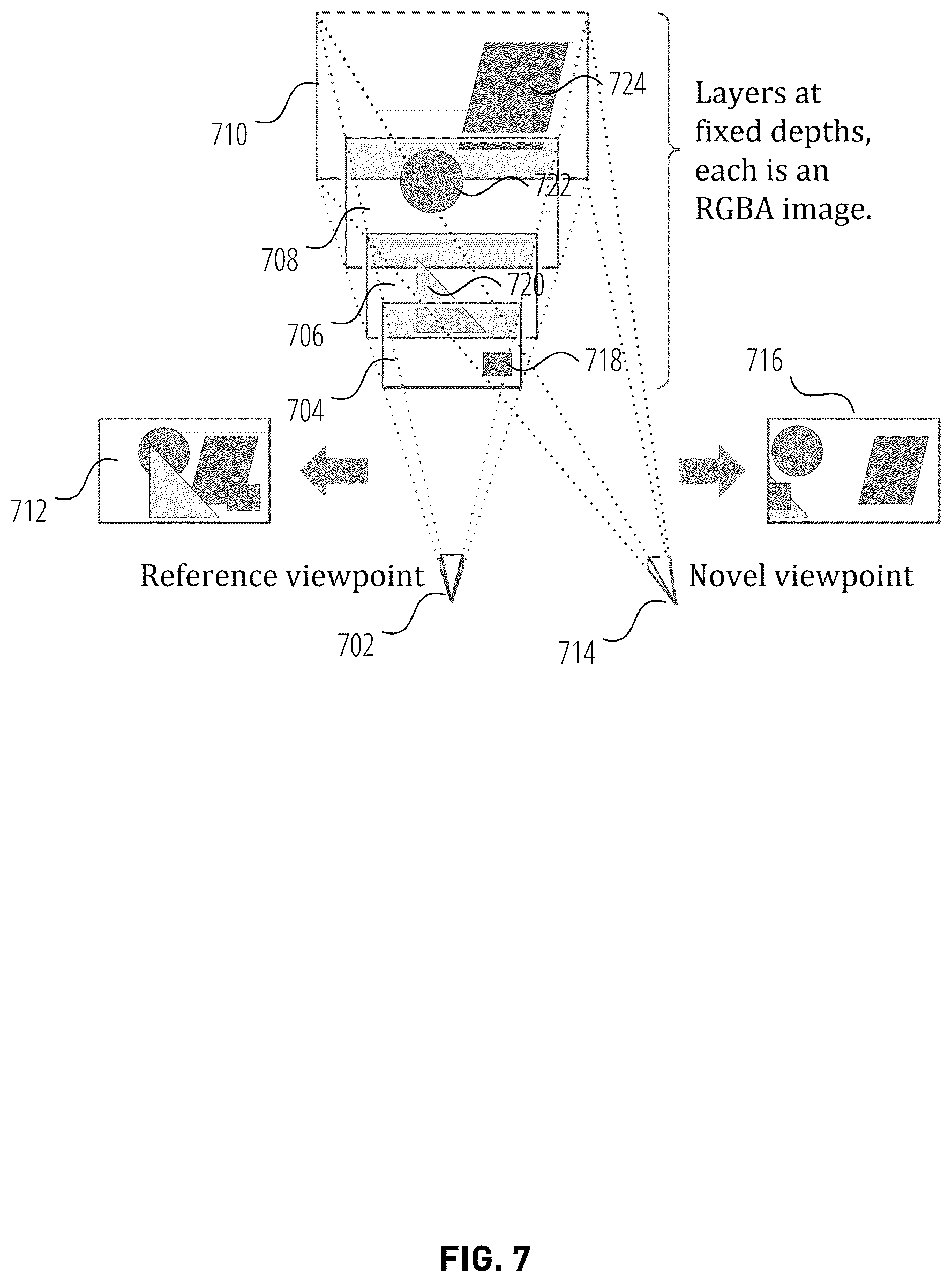 Patent US12112427 Figure 7 – High-definition real-time view synthesis