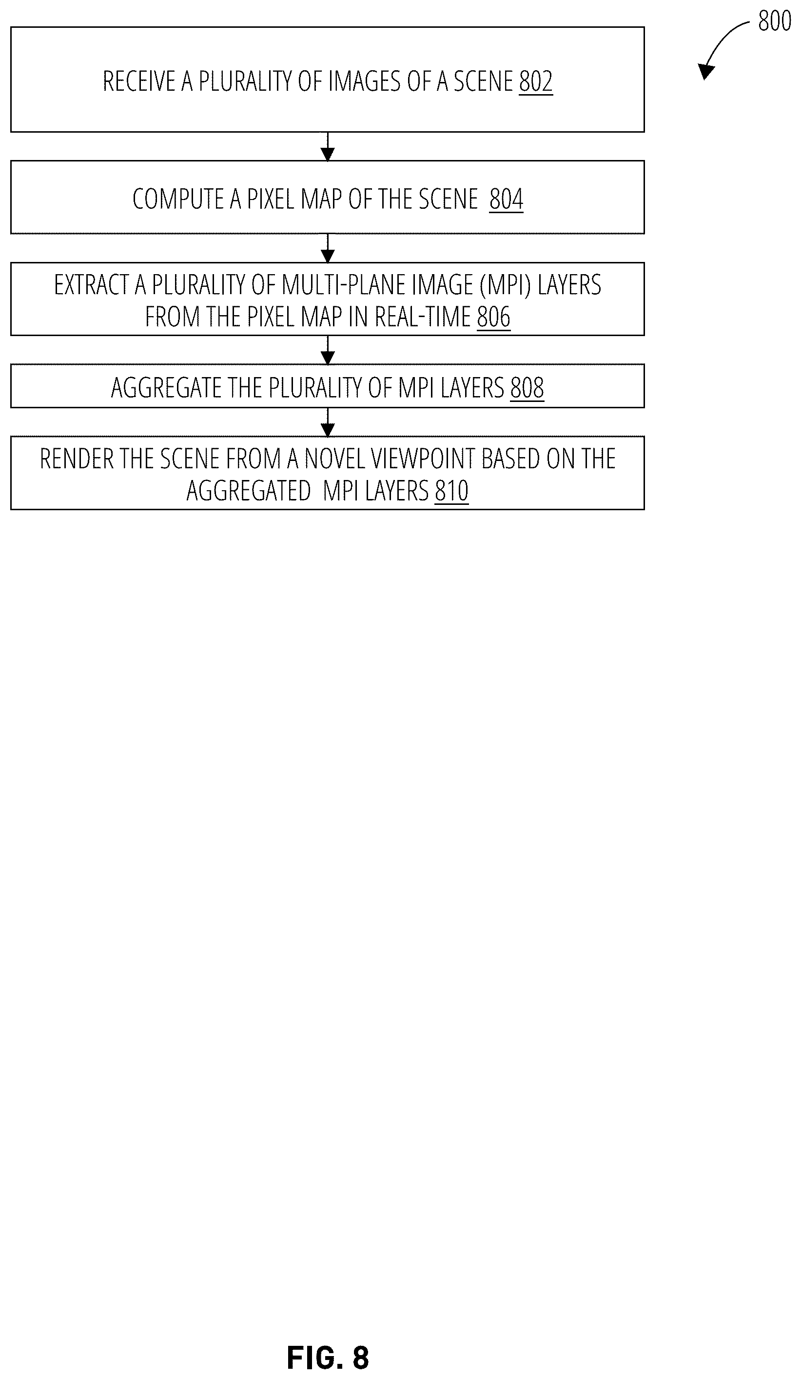 Patent US12112427 Figure 8 – High-definition real-time view synthesis