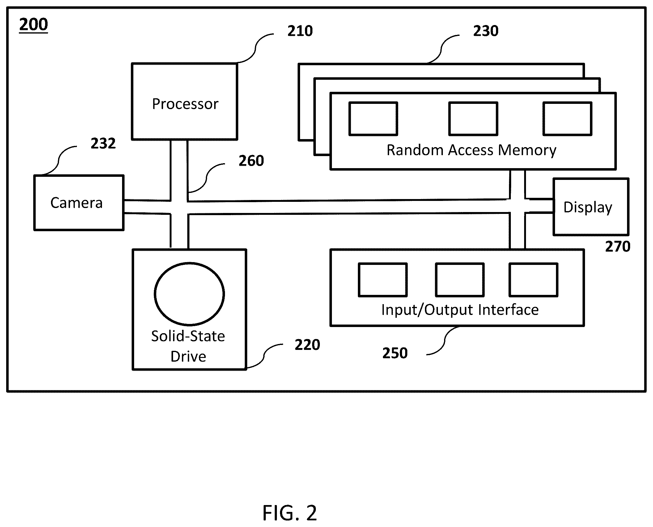 Patent US12112429 Figure 2 – System and method for providing personalized transactions based on 3D representations of user physical characteristics