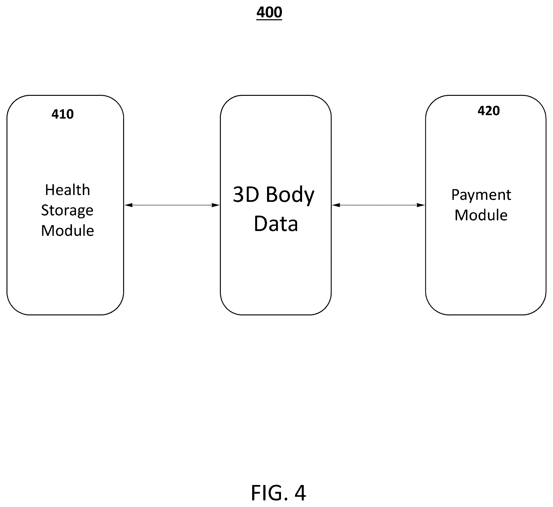 Patent US12112429 Figure 5 – System and method for providing personalized transactions based on 3D representations of user physical characteristics