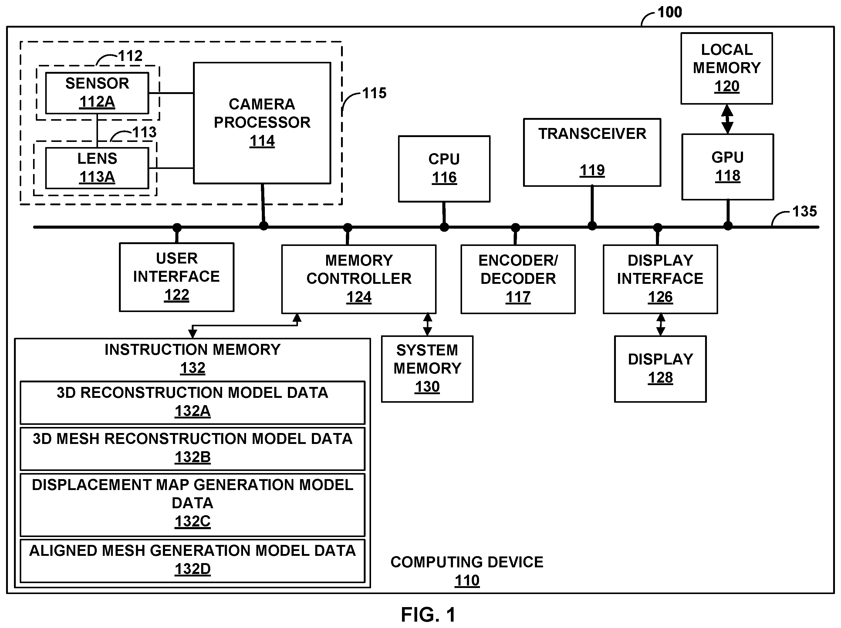 Patent US12112433 Figure 1 – Apparatus and methods for image reconstruction using machine learning processes