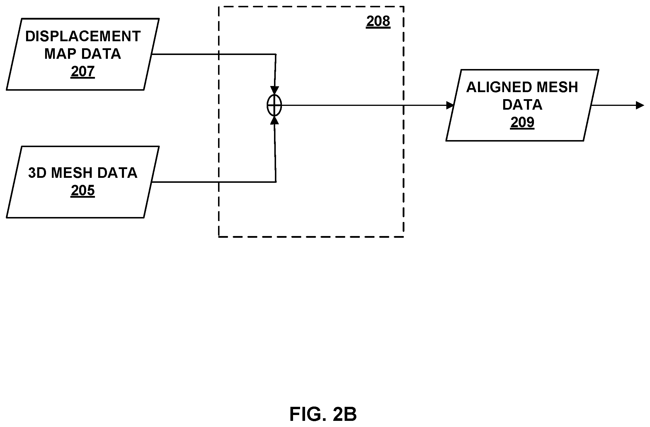 Patent US12112433 Figure 3 – Apparatus and methods for image reconstruction using machine learning processes