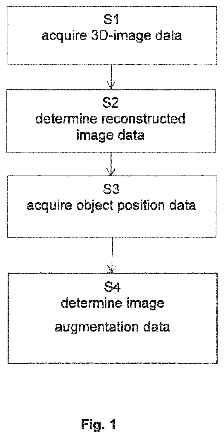 Patent US12112437 Figure 1 – Positioning medical views in augmented reality